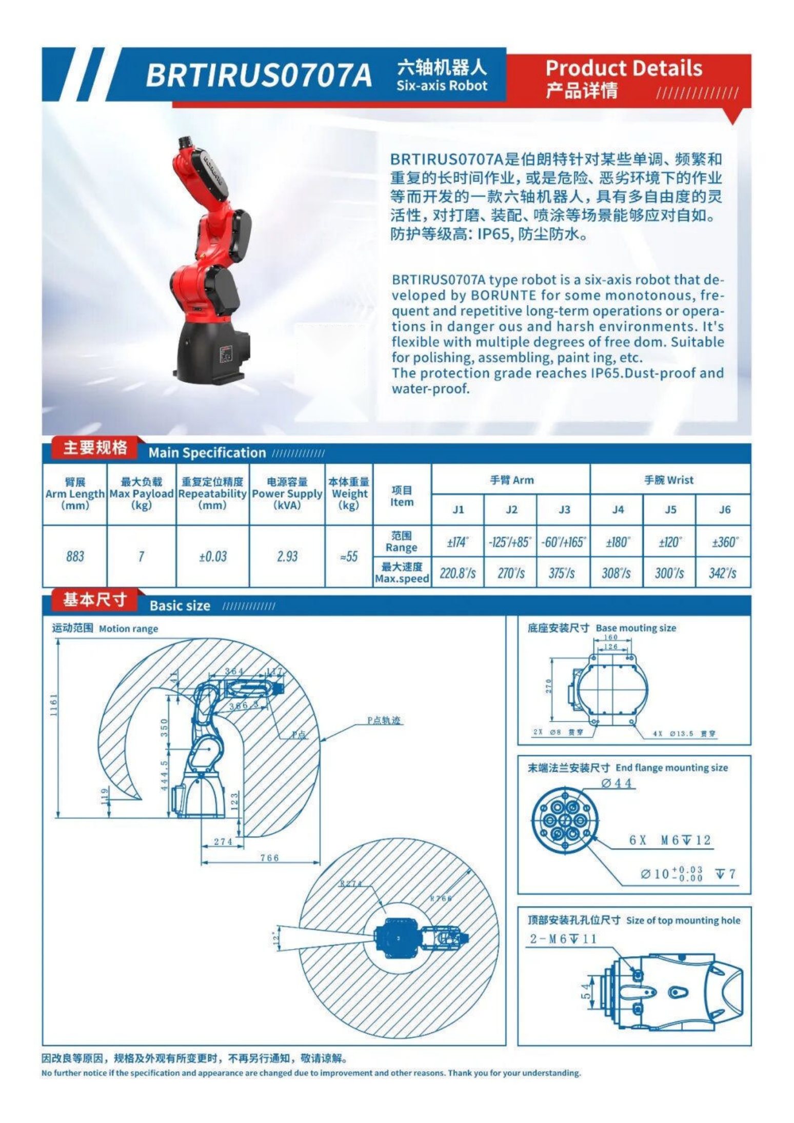 Robots brochure, page 2 of 63