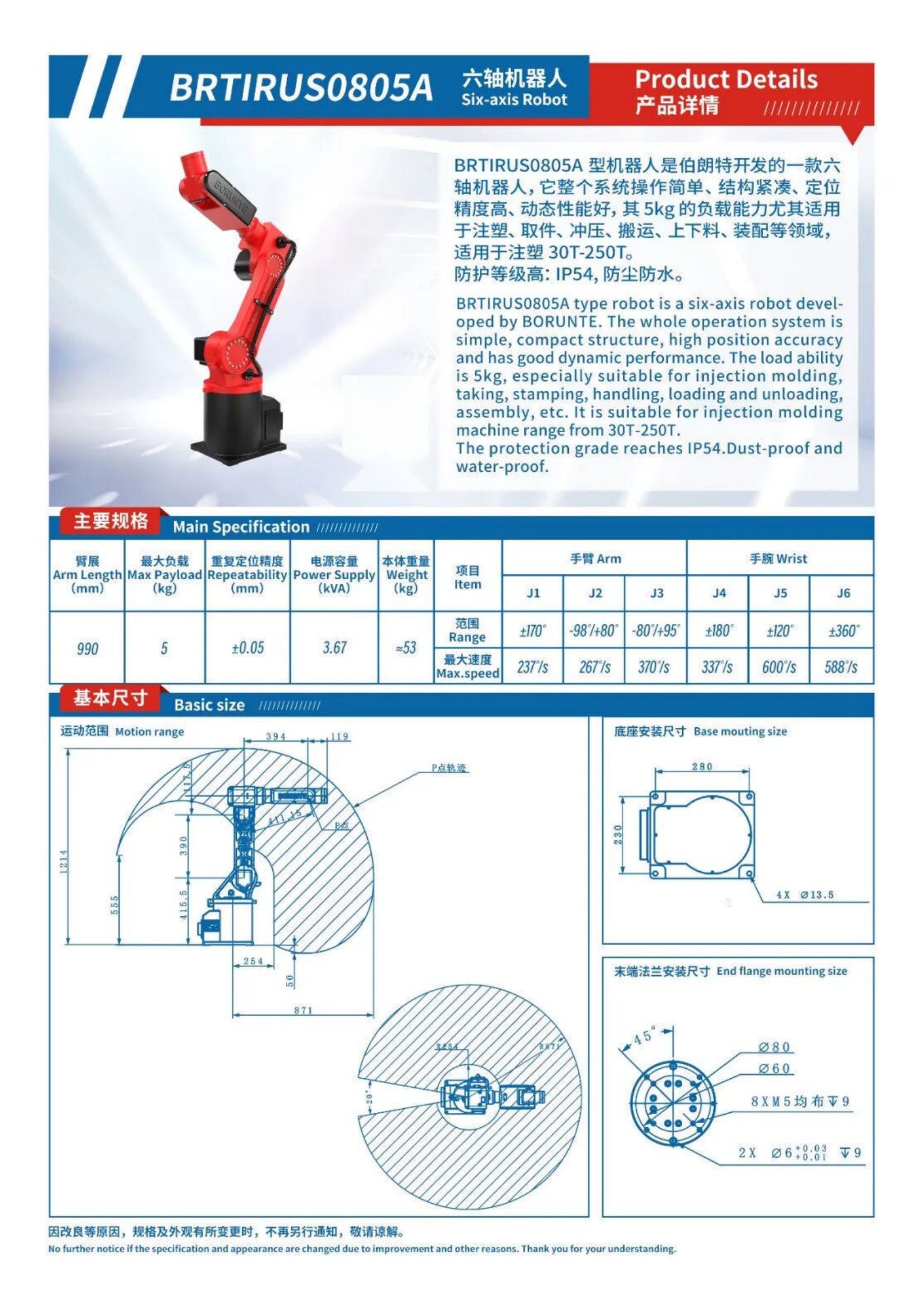 Robots brochure, page 3 of 63
