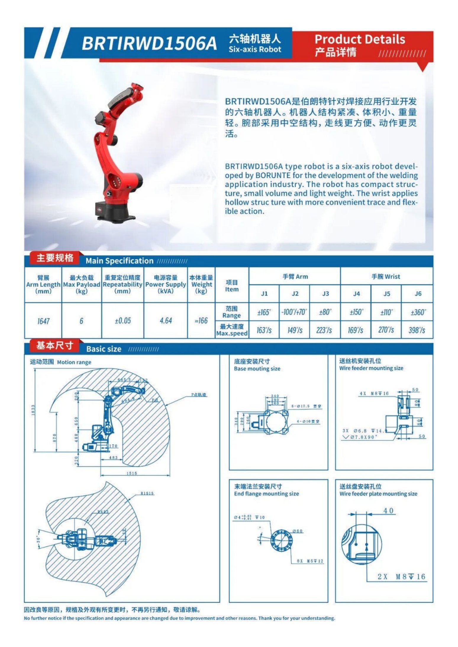 Robots brochure, page 4 of 63