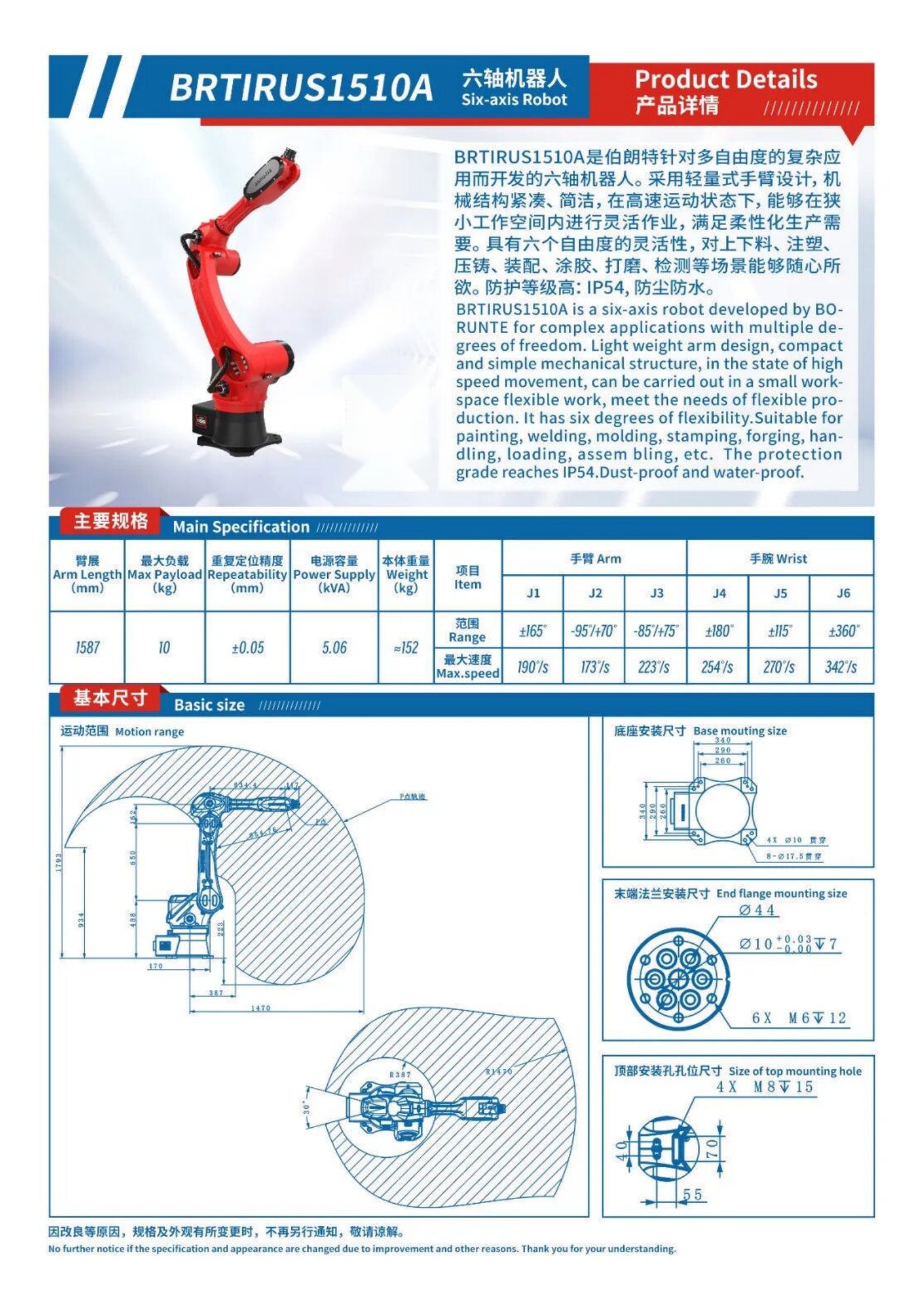 Robots brochure, page 5 of 63
