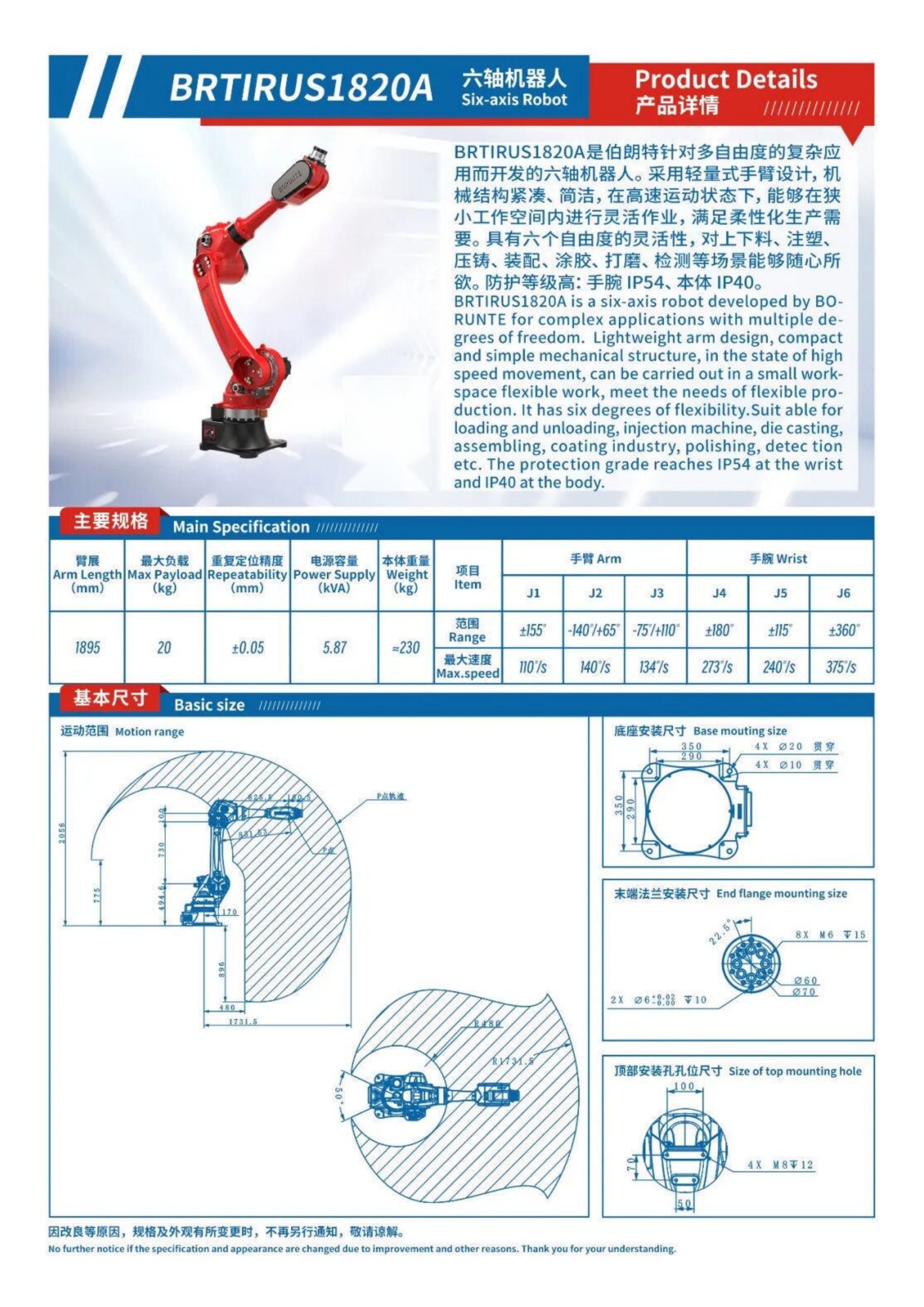 Robots brochure, page 7 of 63