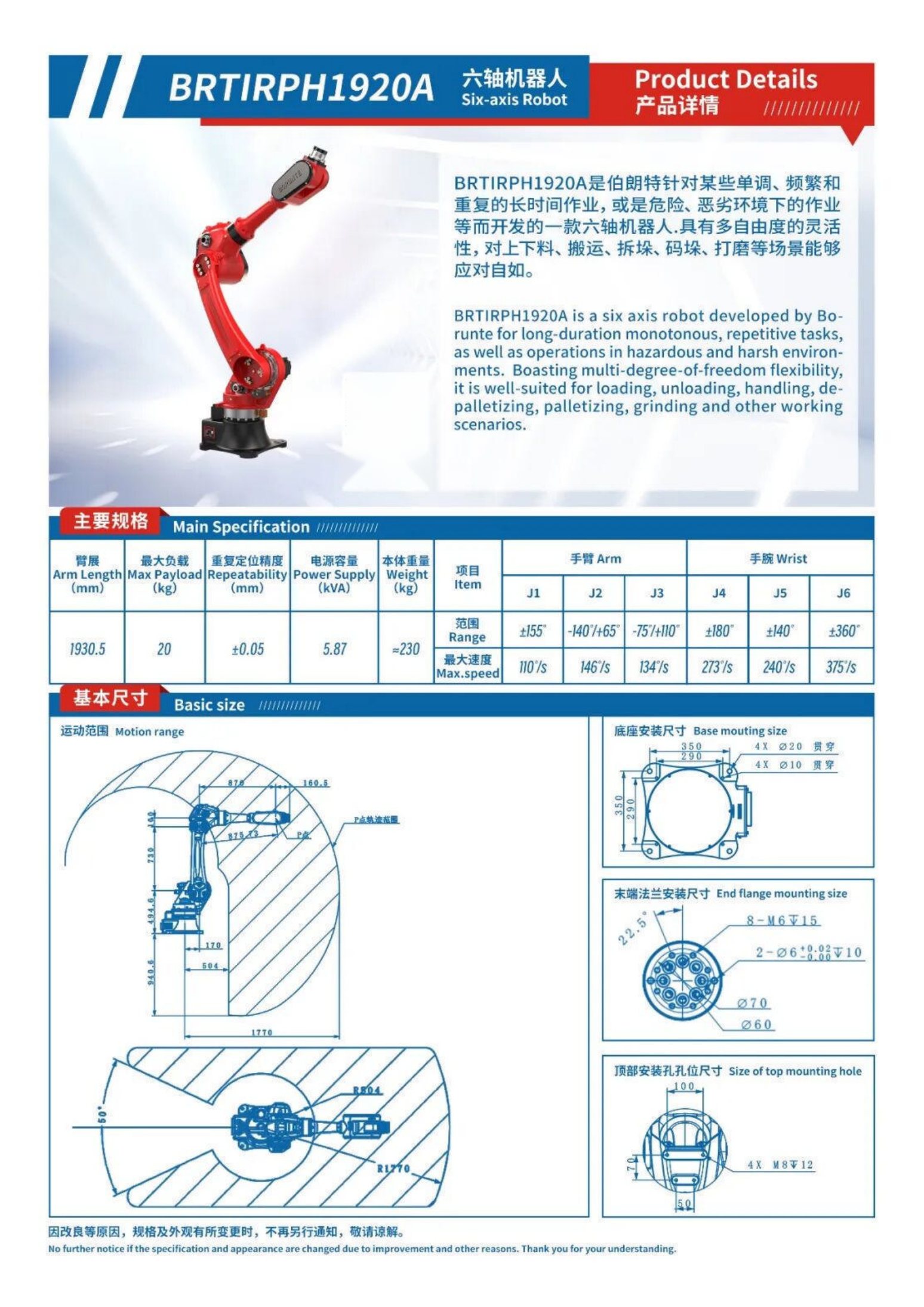 Robots brochure, page 8 of 63