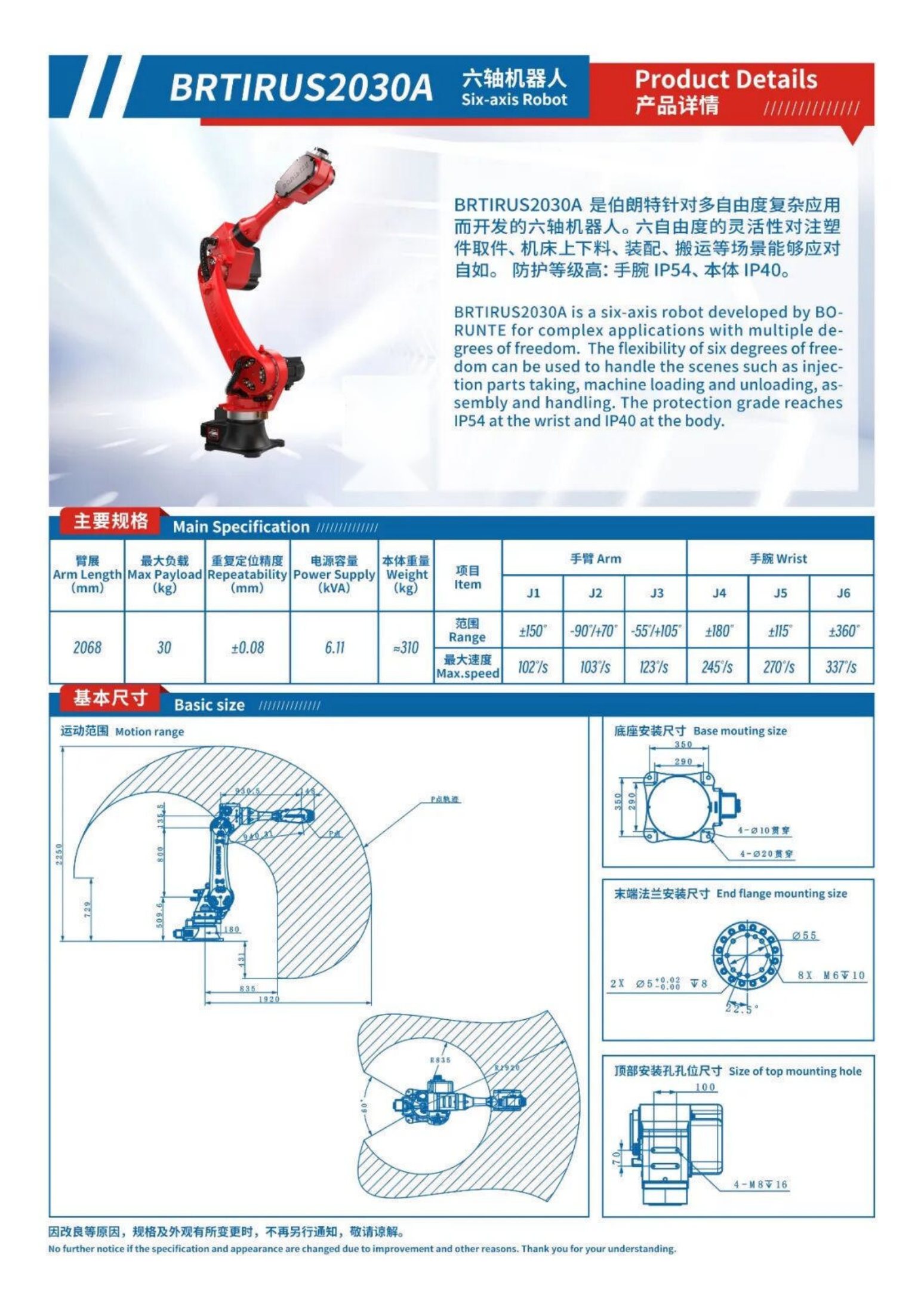 Robots brochure, page 11 of 63