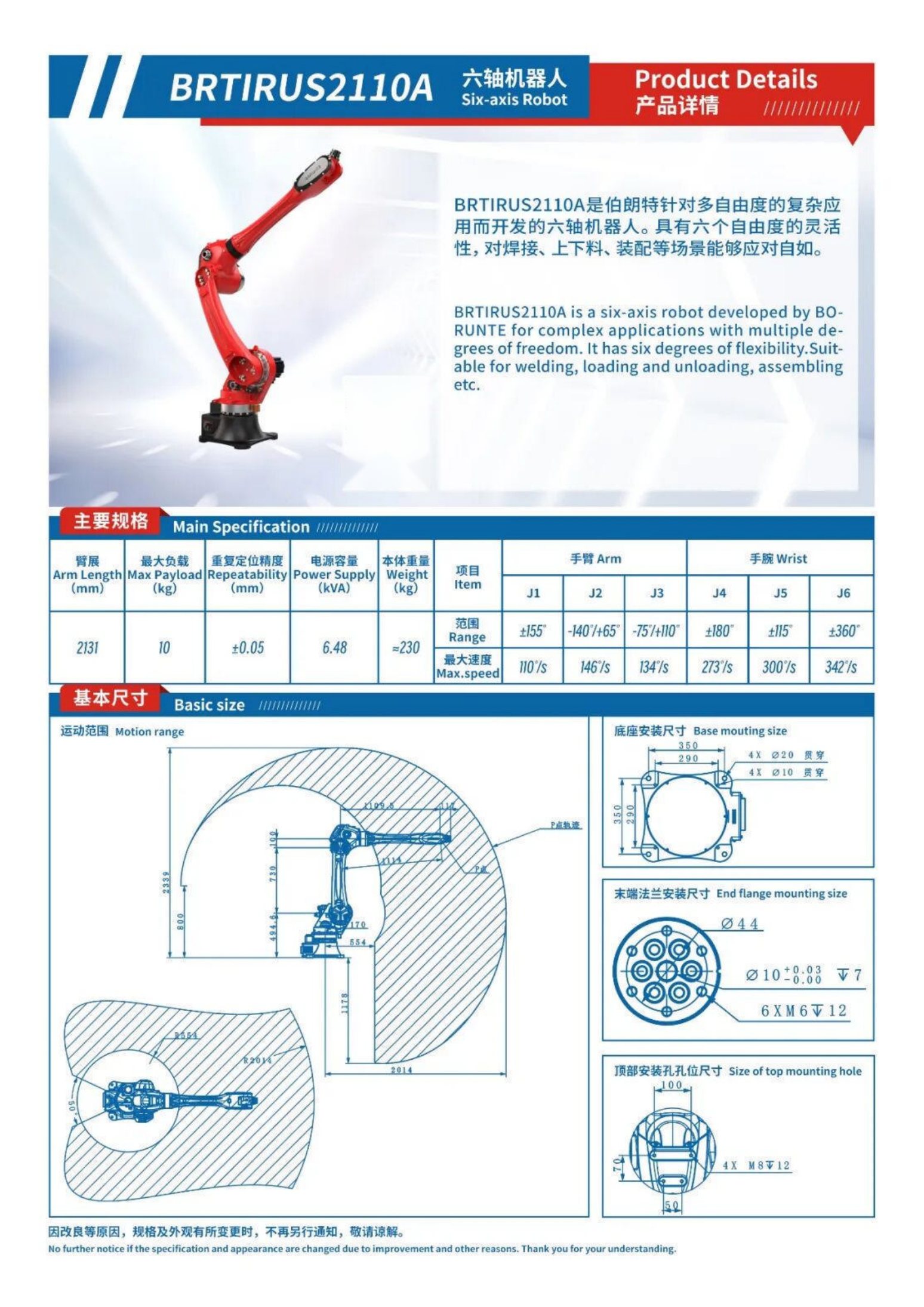 Robots brochure, page 12 of 63