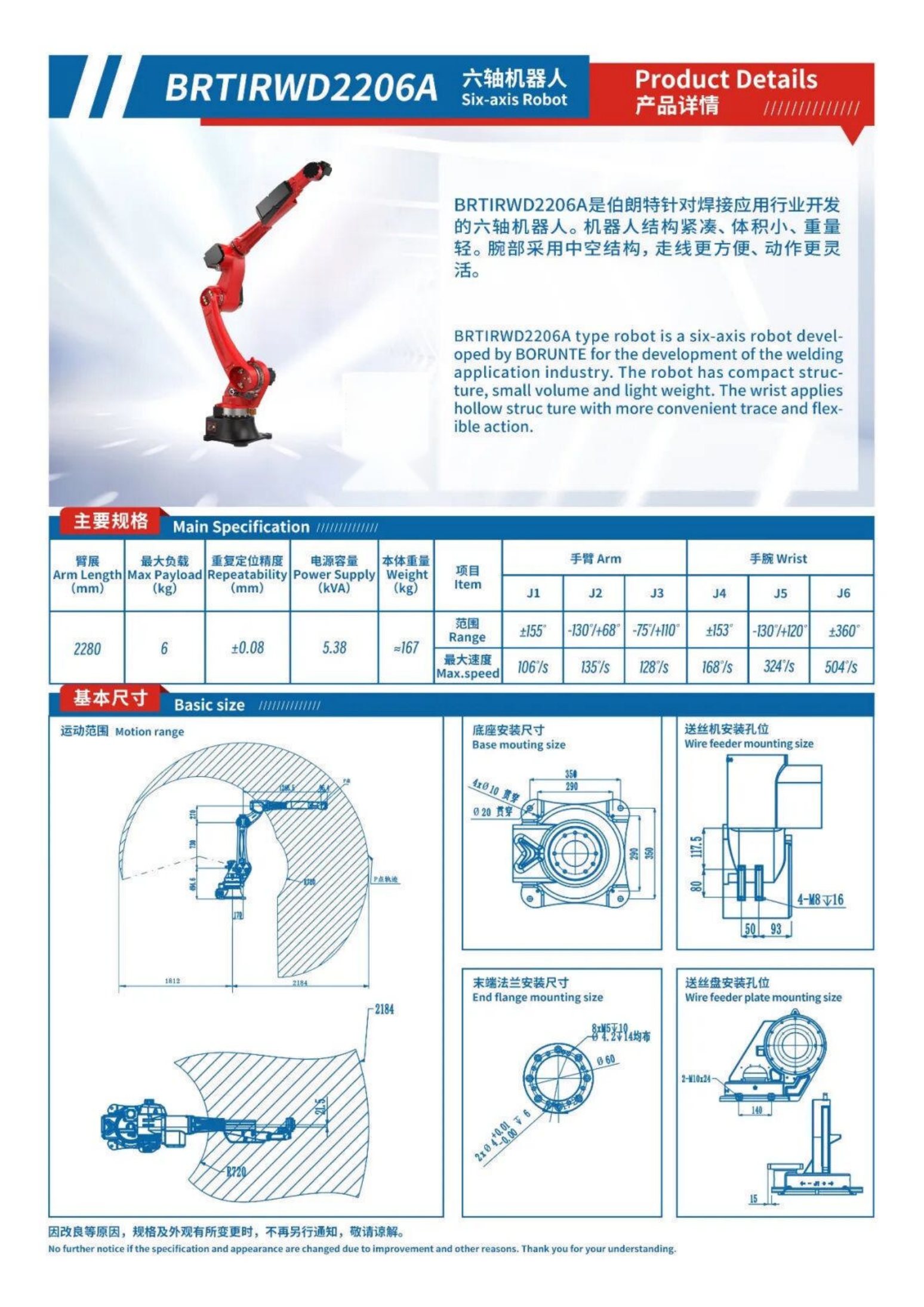 Robots brochure, page 13 of 63