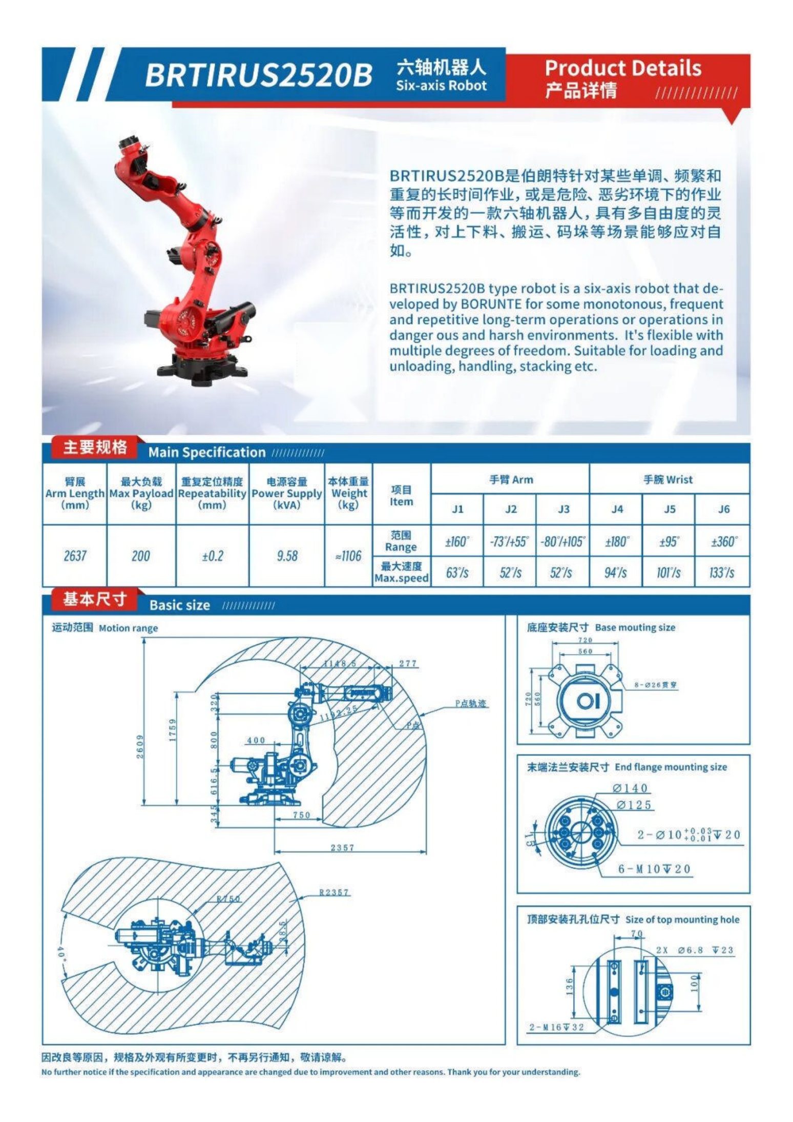 Robots brochure, page 14 of 63