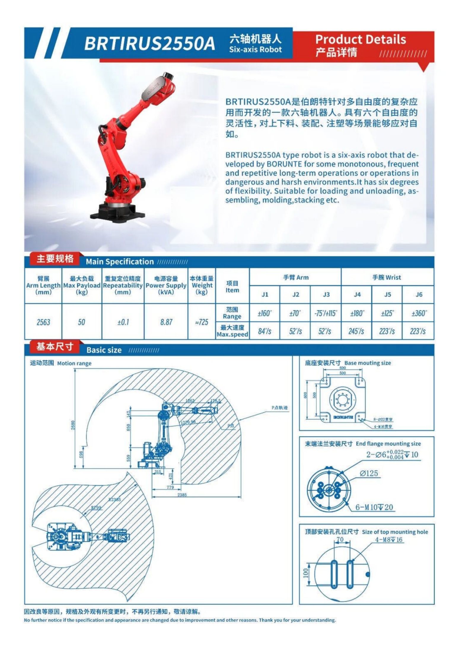 Robots brochure, page 15 of 63