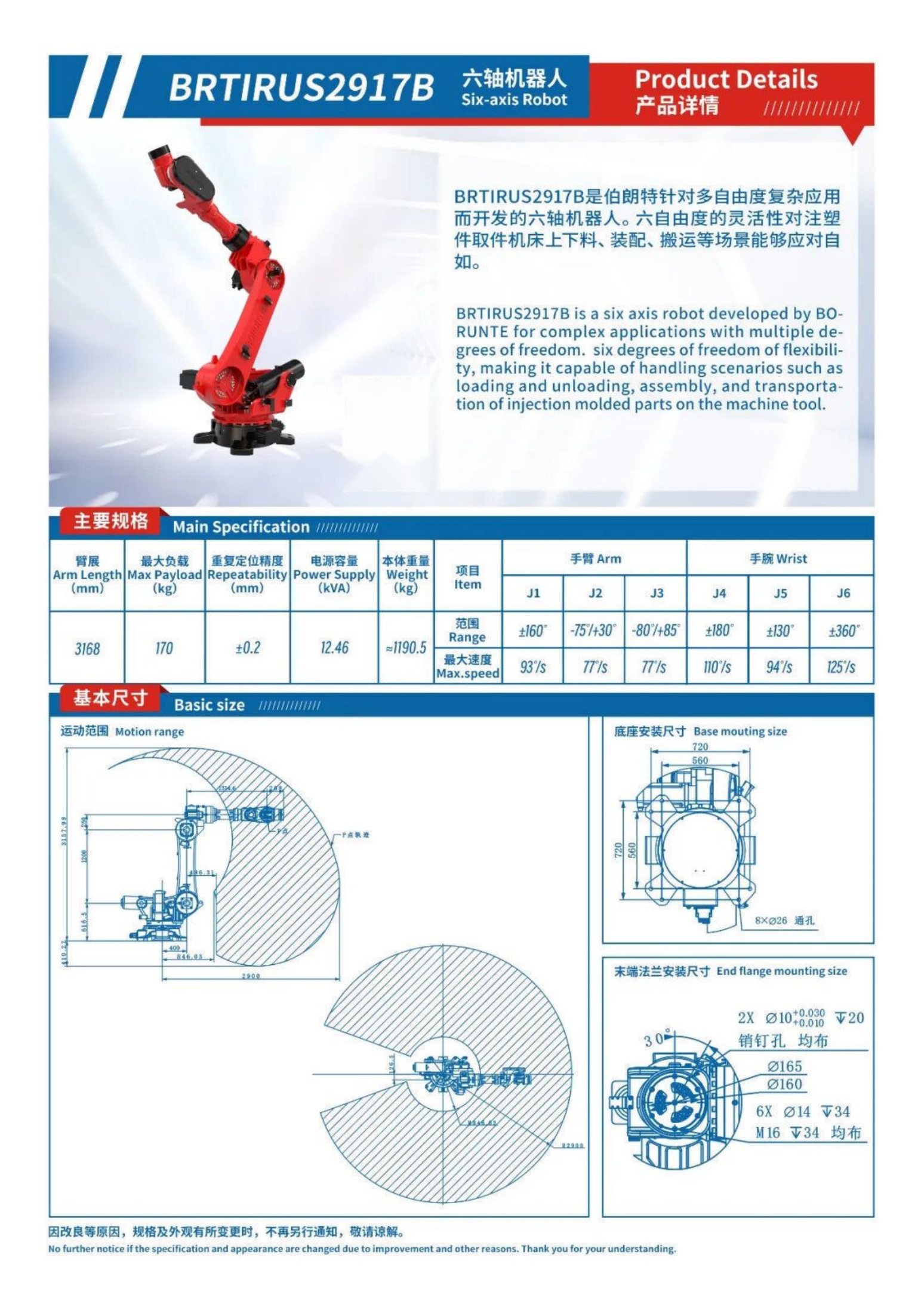 Robots brochure, page 17 of 63