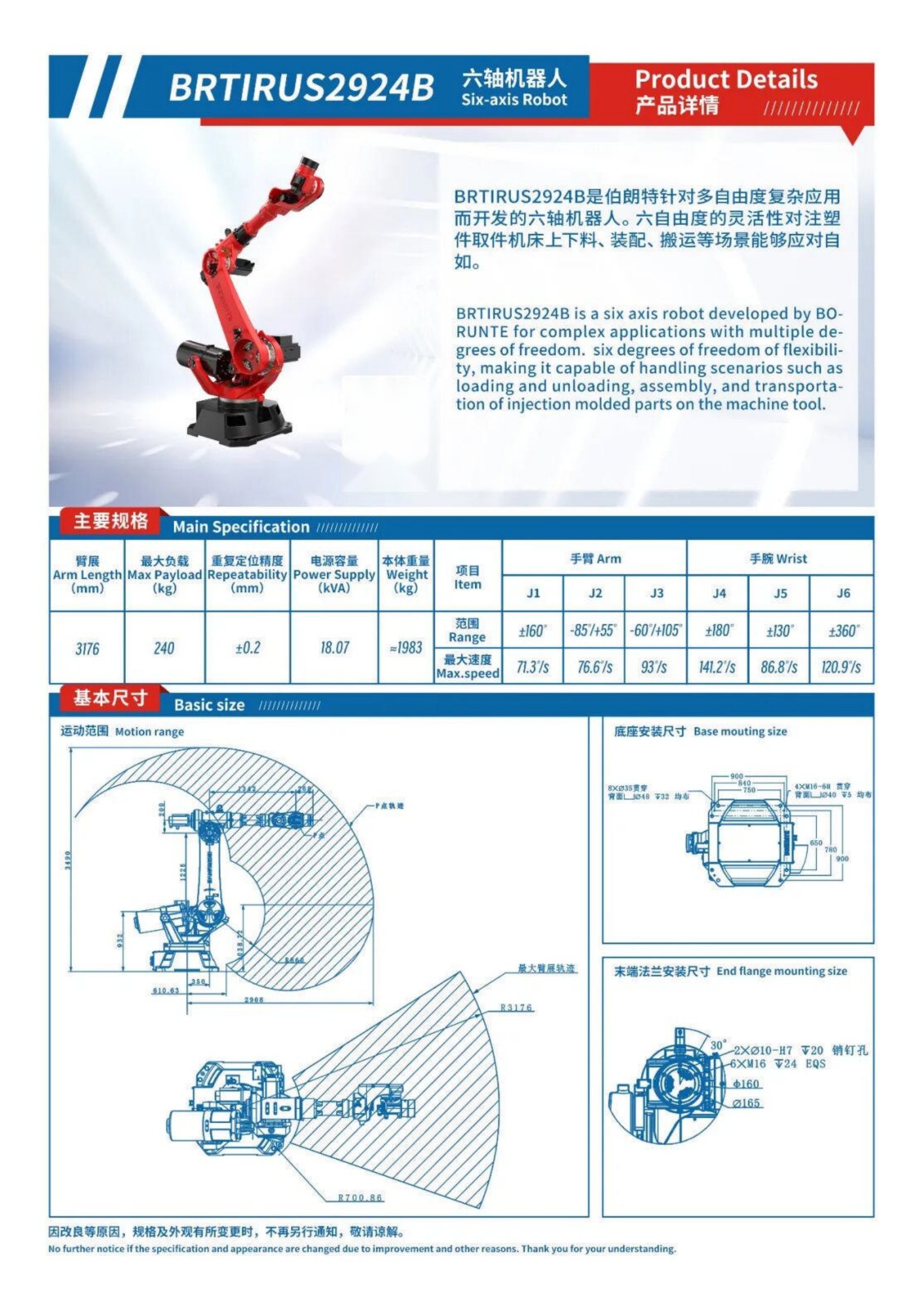 Robots brochure, page 18 of 63