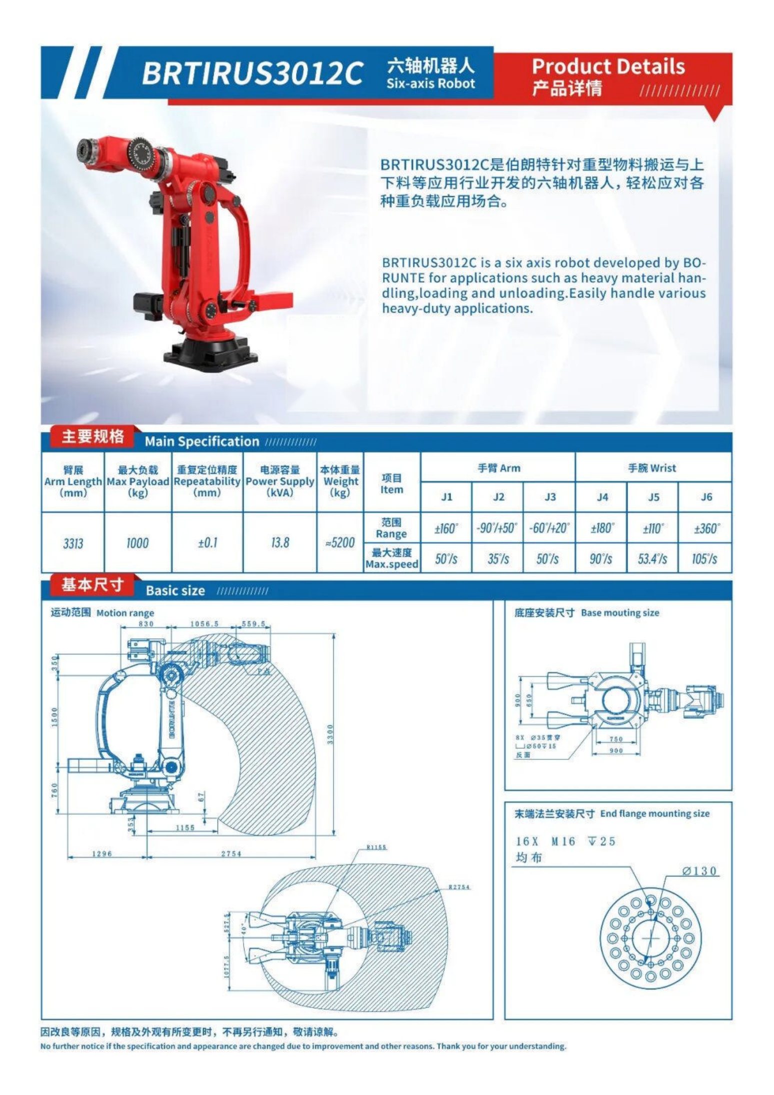 Robots brochure, page 19 of 63