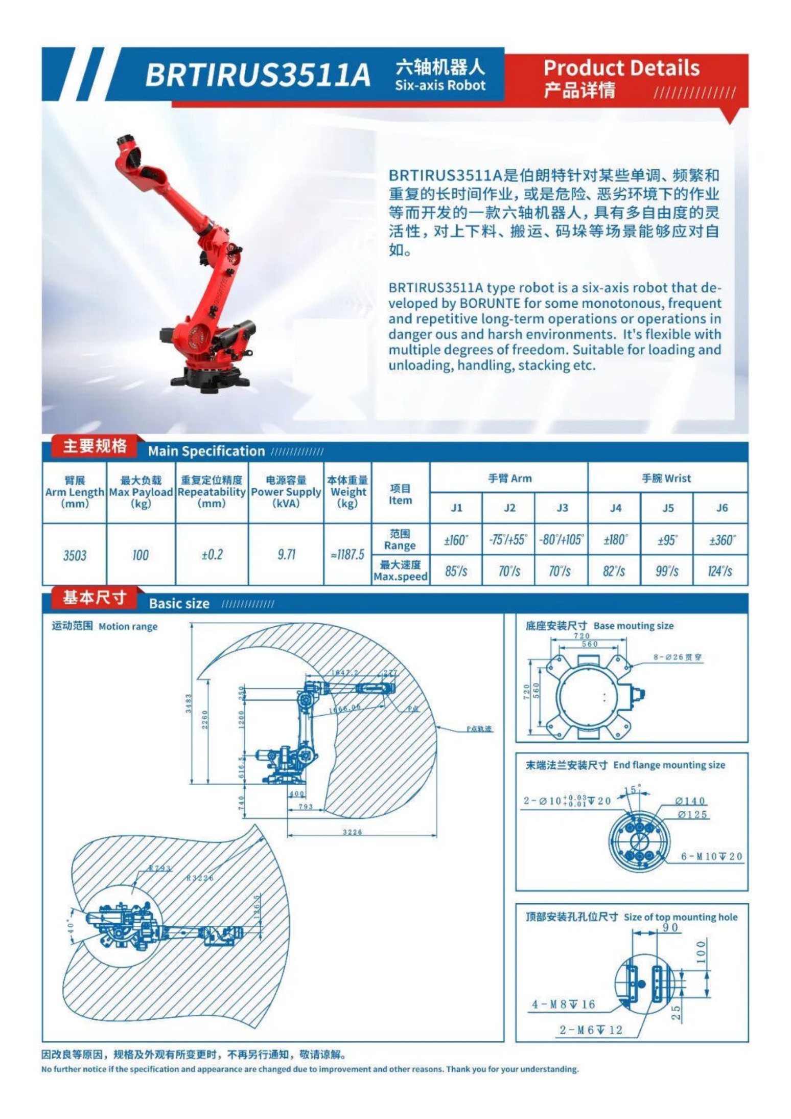 Robots brochure, page 22 of 63