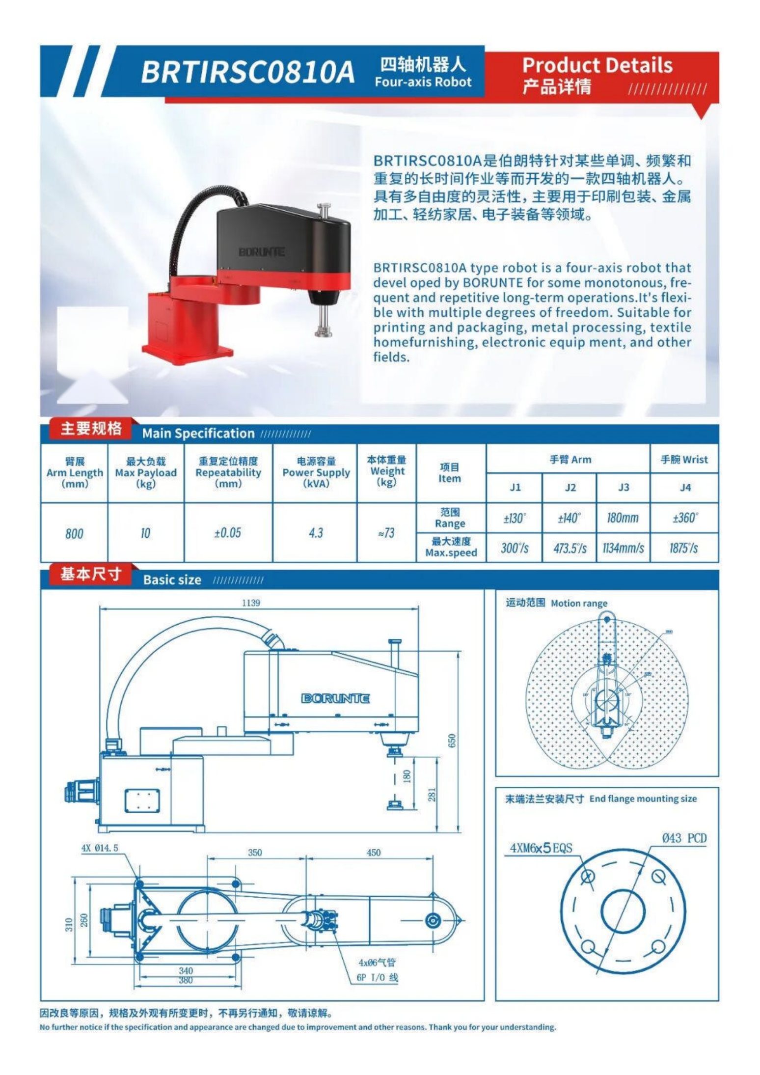 Robots brochure, page 25 of 63
