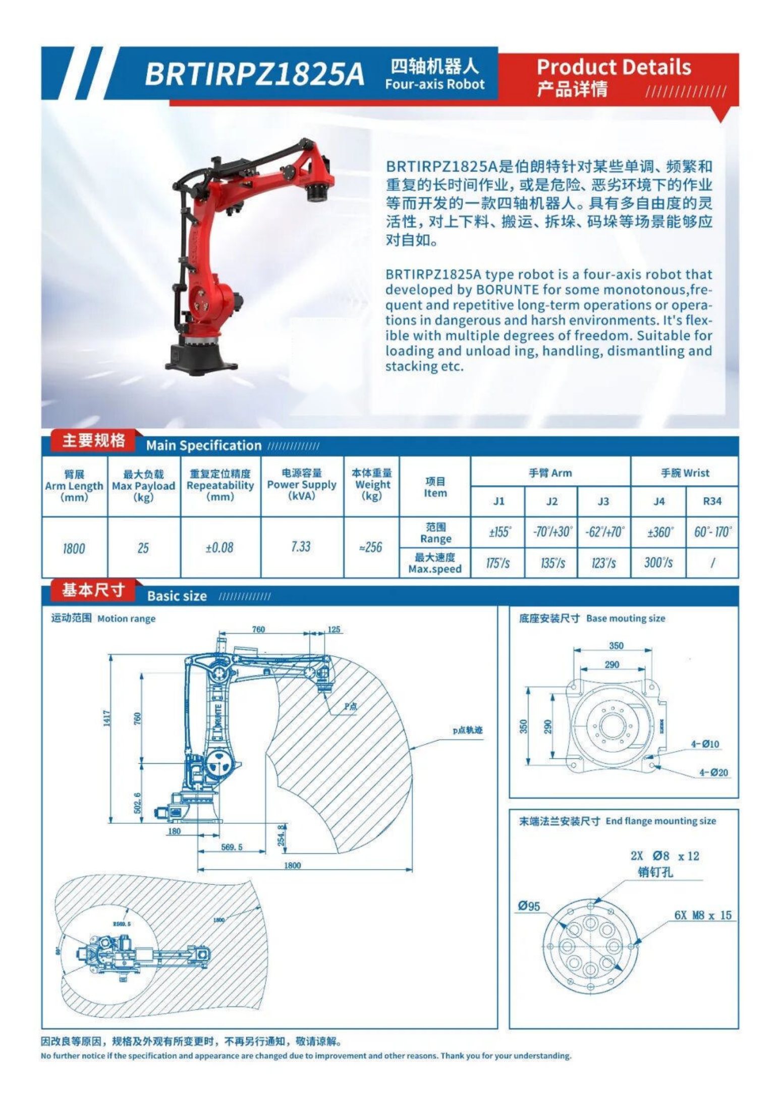Robots brochure, page 27 of 63