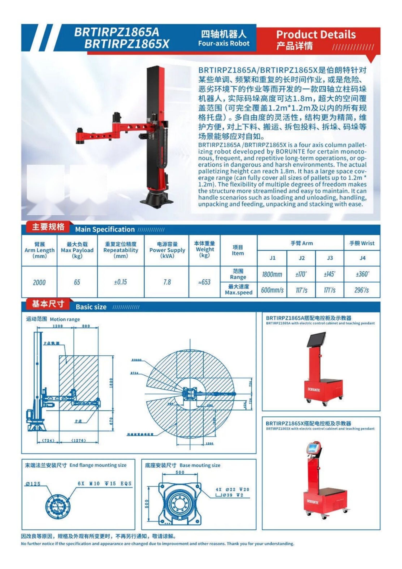 Robots brochure, page 28 of 63