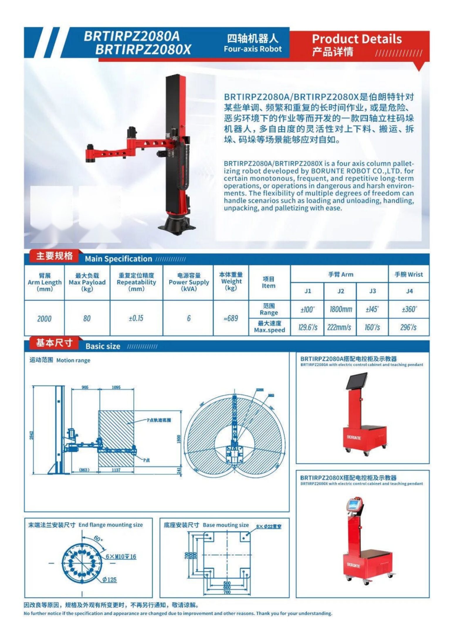 Robots brochure, page 29 of 63