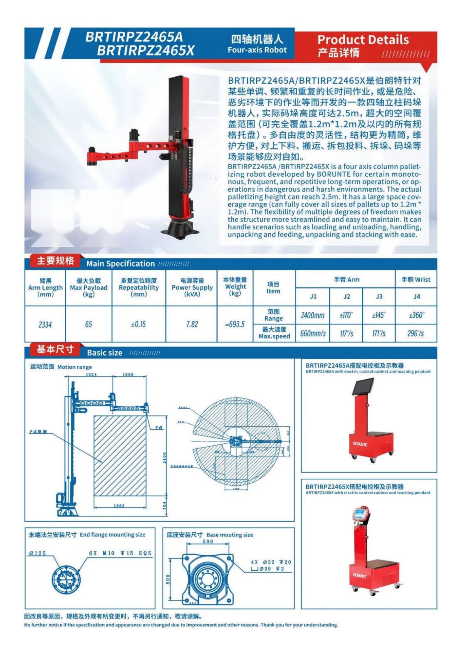 Robots brochure, page 30 of 63