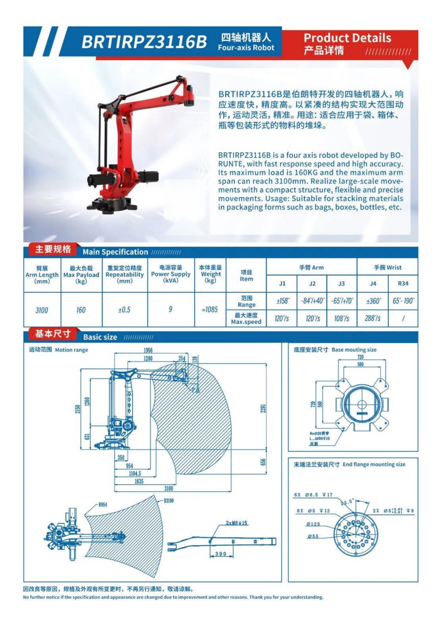 Robots brochure, page 32 of 63