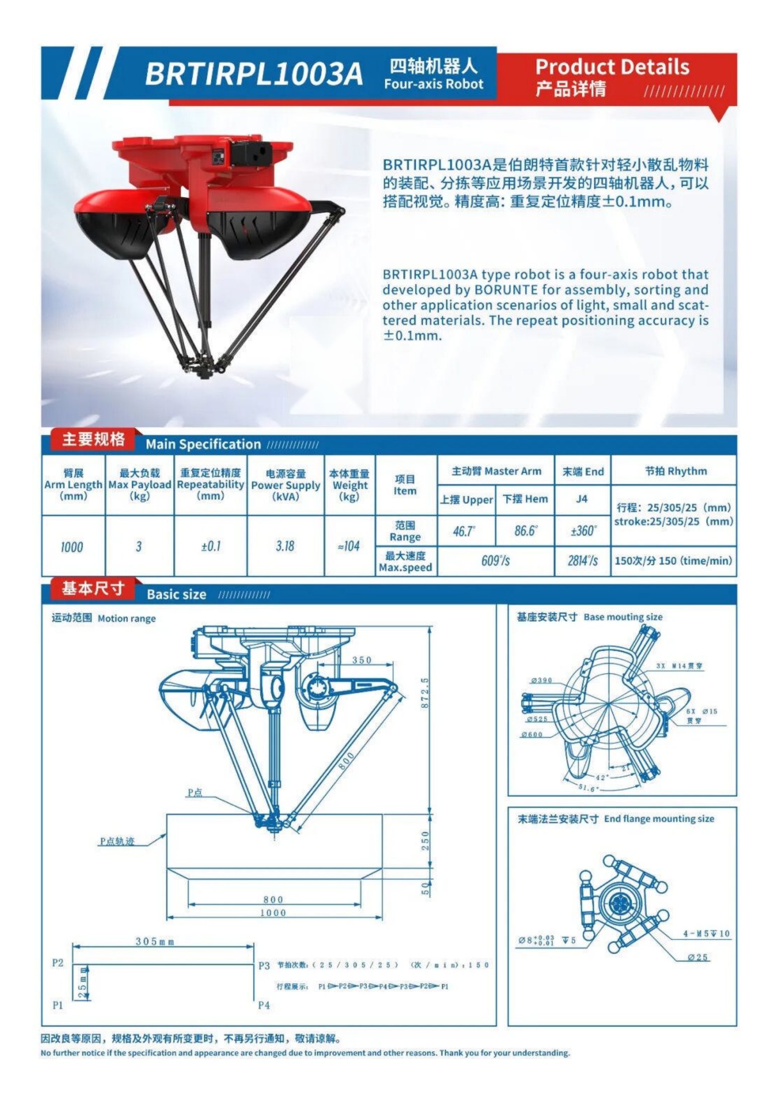 Robots brochure, page 33 of 63