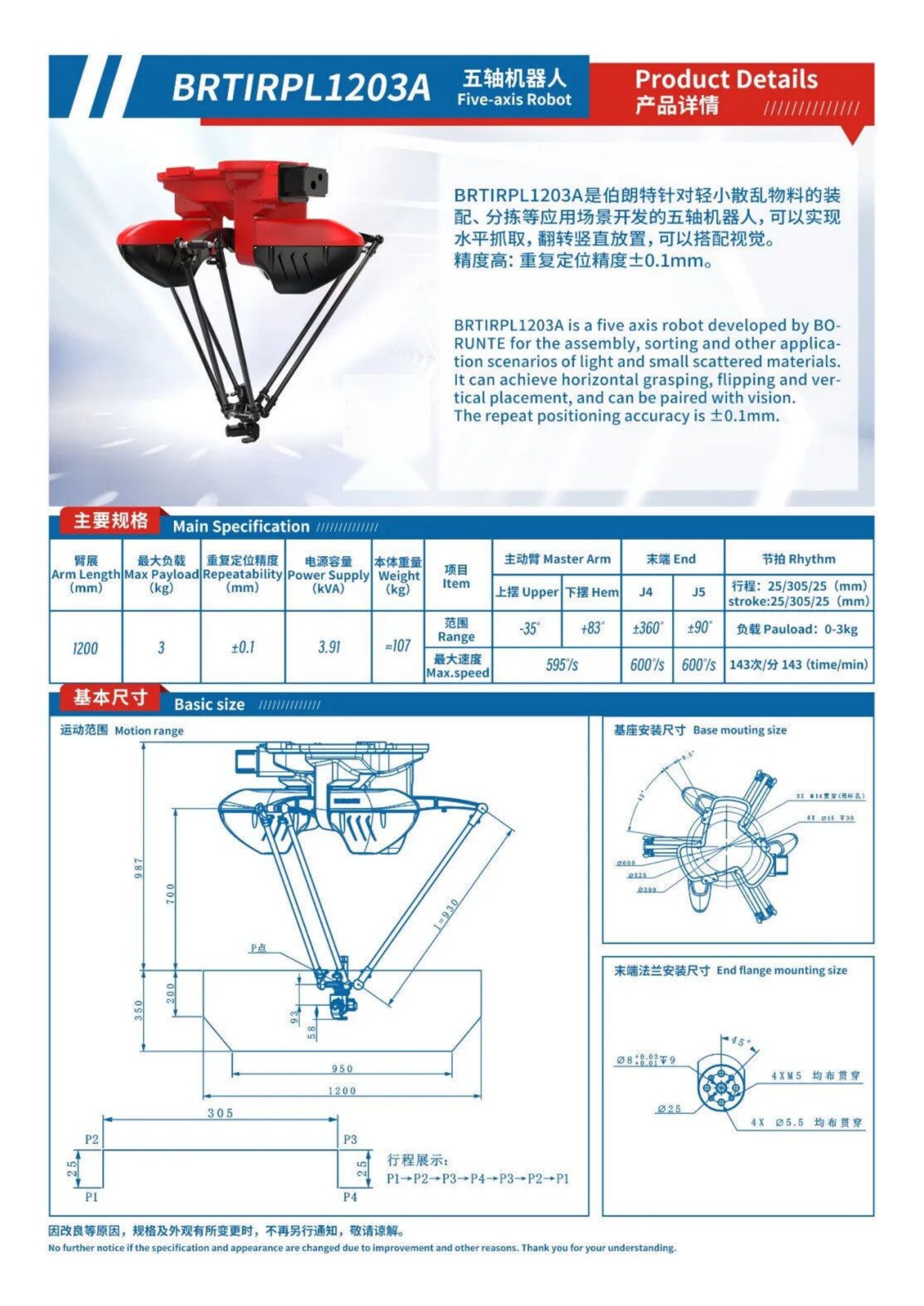 Robots brochure, page 34 of 63