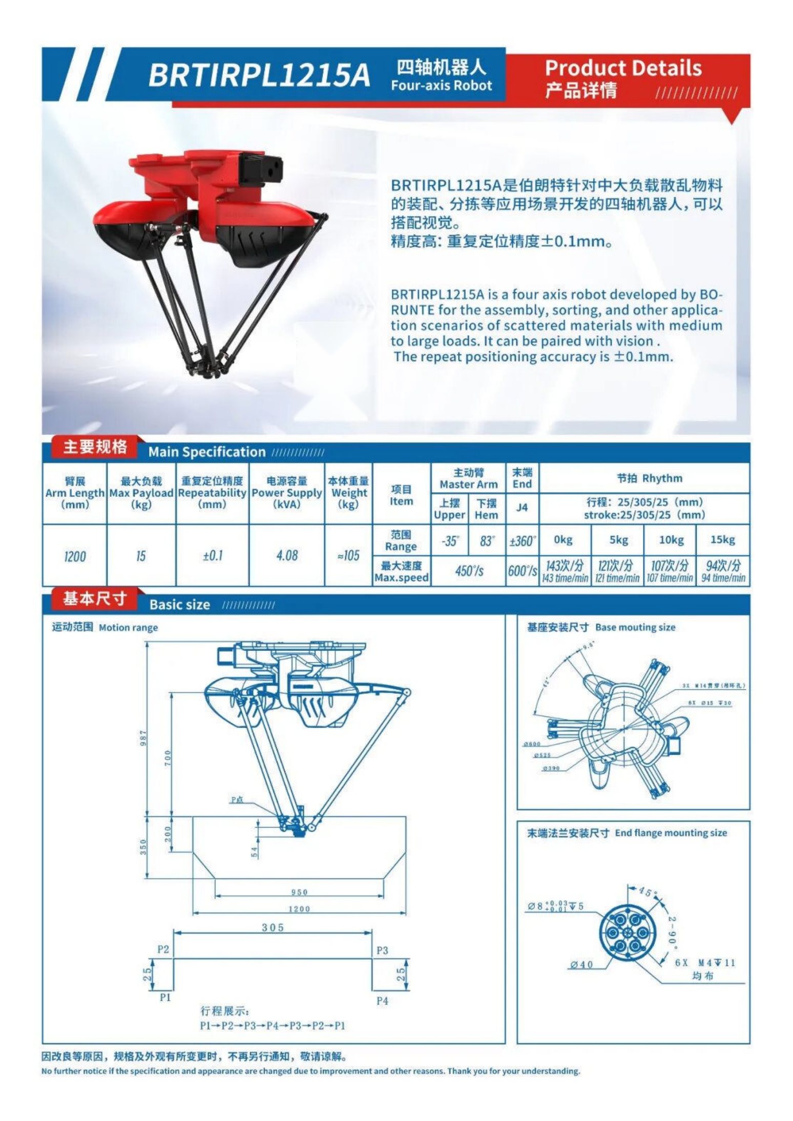 Robots brochure, page 35 of 63