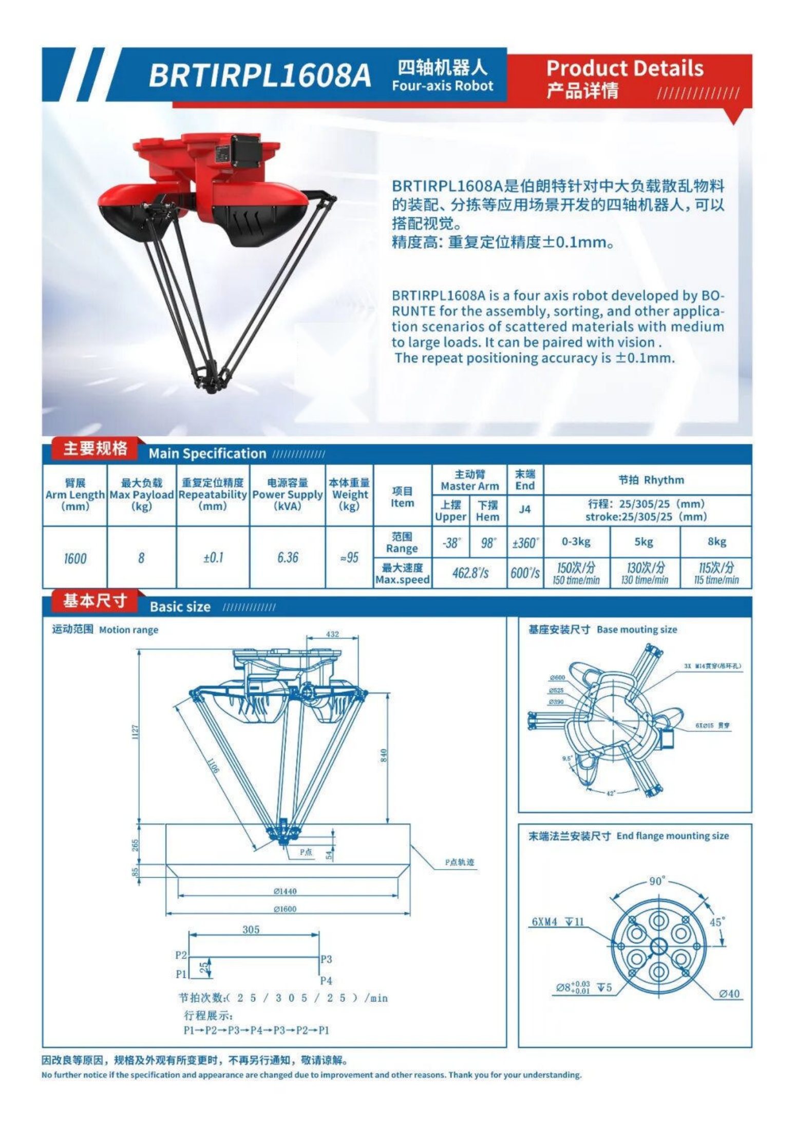 Robots brochure, page 36 of 63