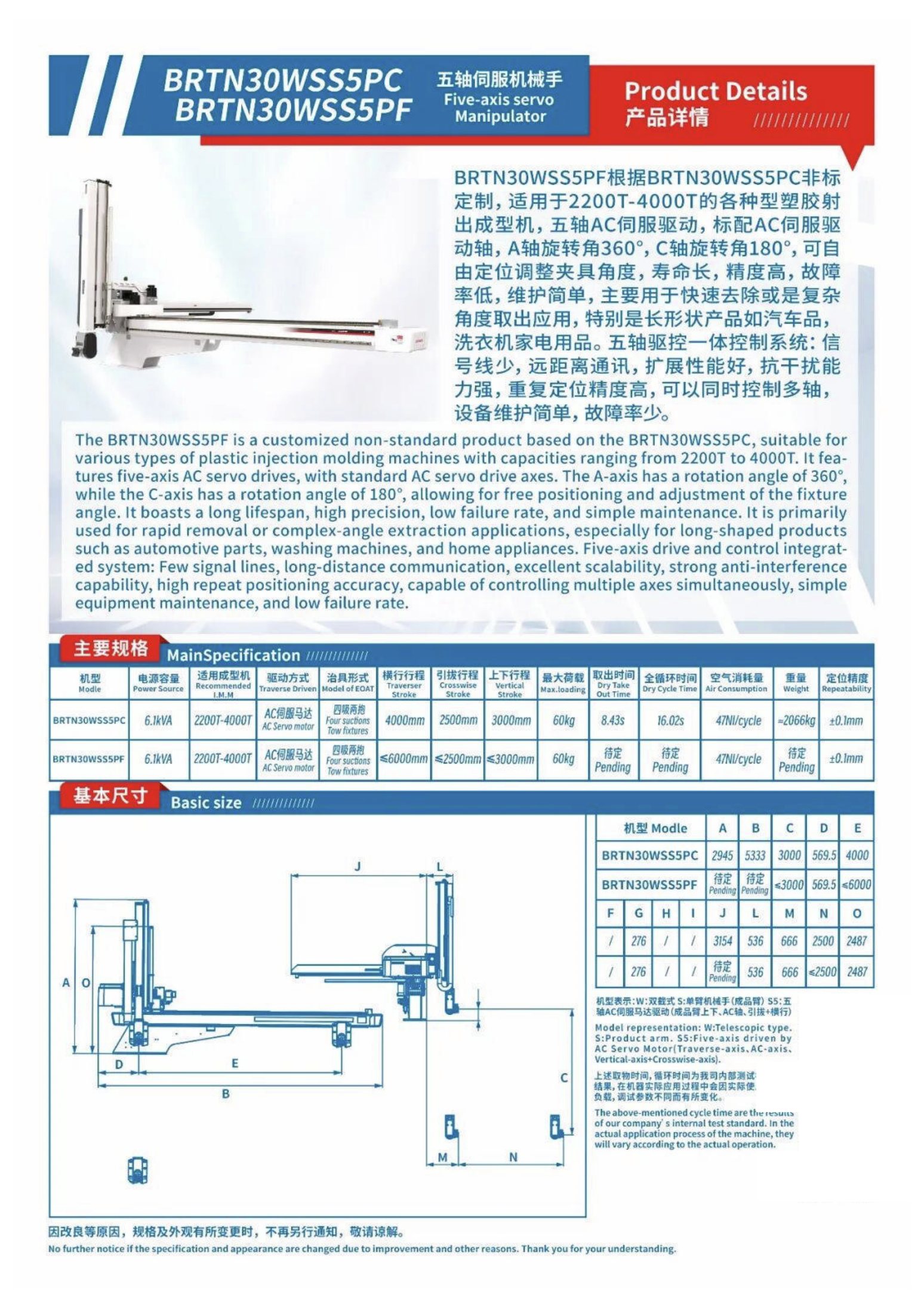 Robots brochure, page 37 of 63