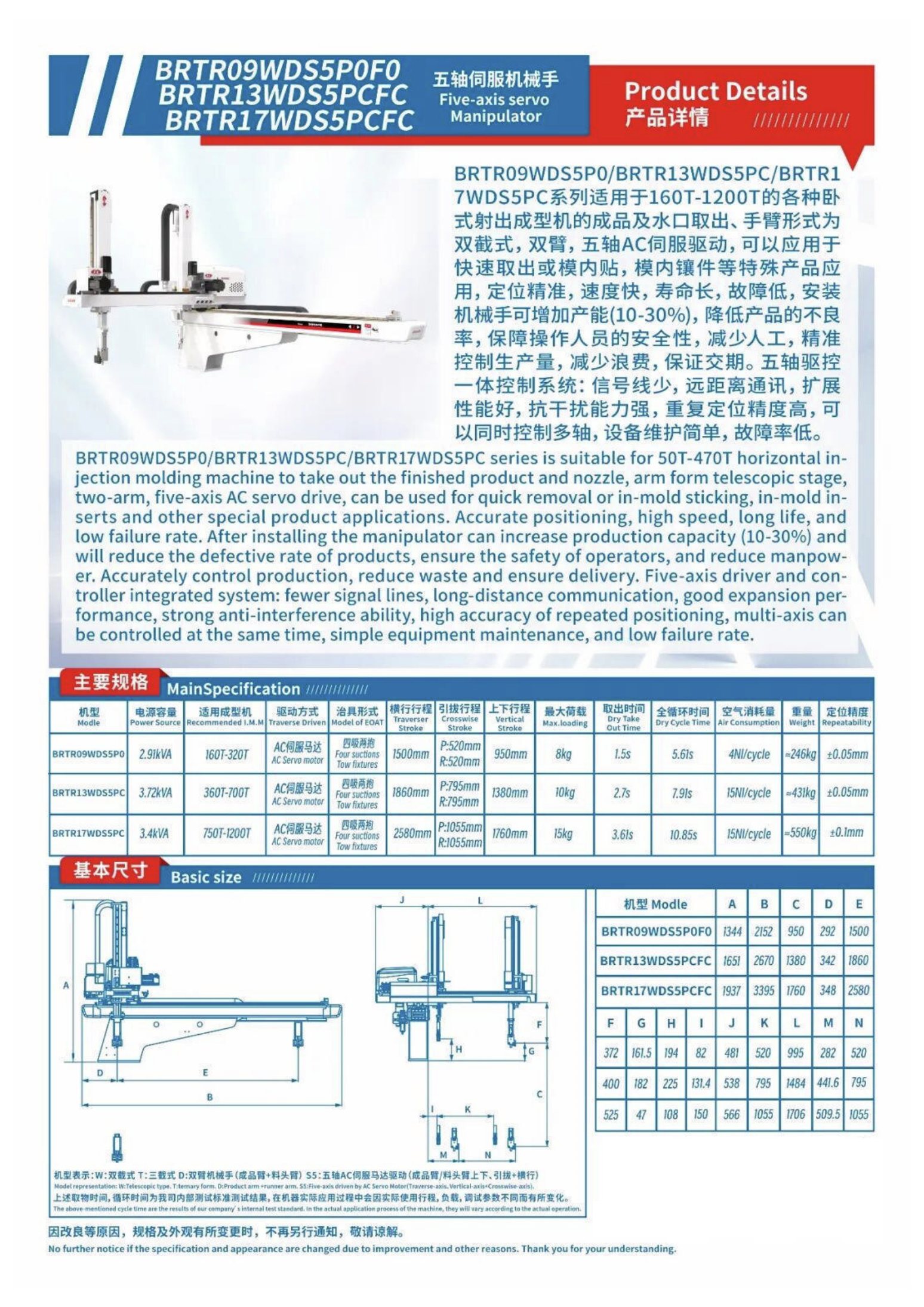 Robots brochure, page 38 of 63