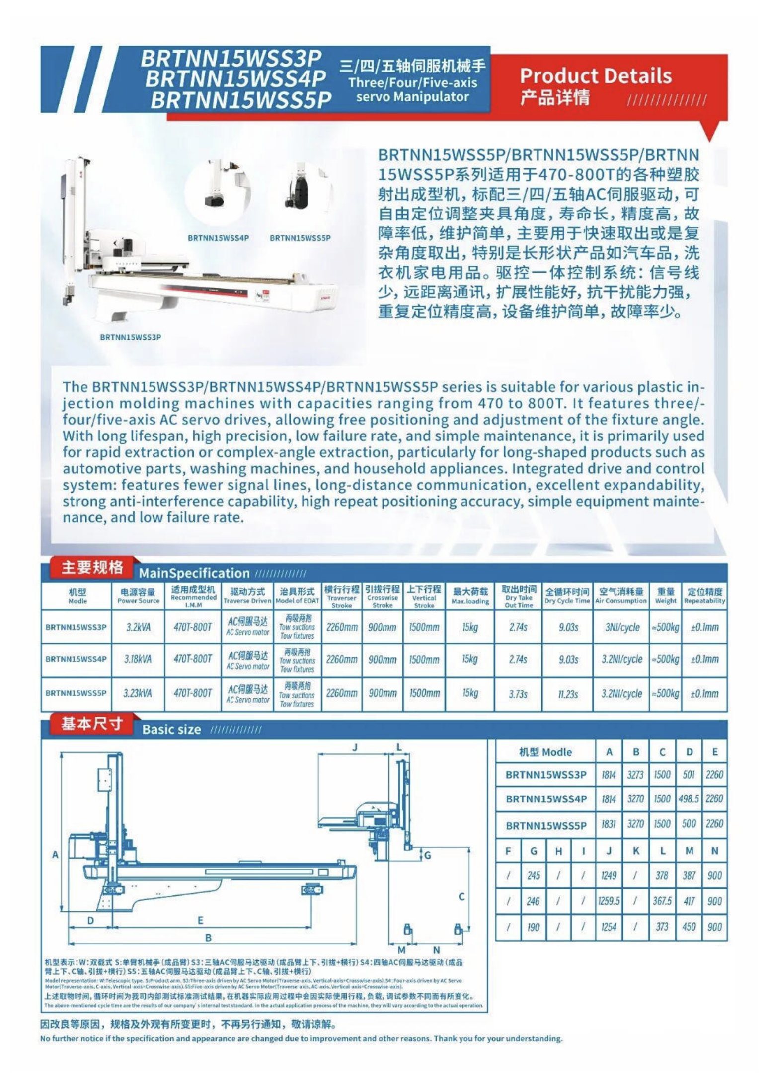 Robots brochure, page 39 of 63