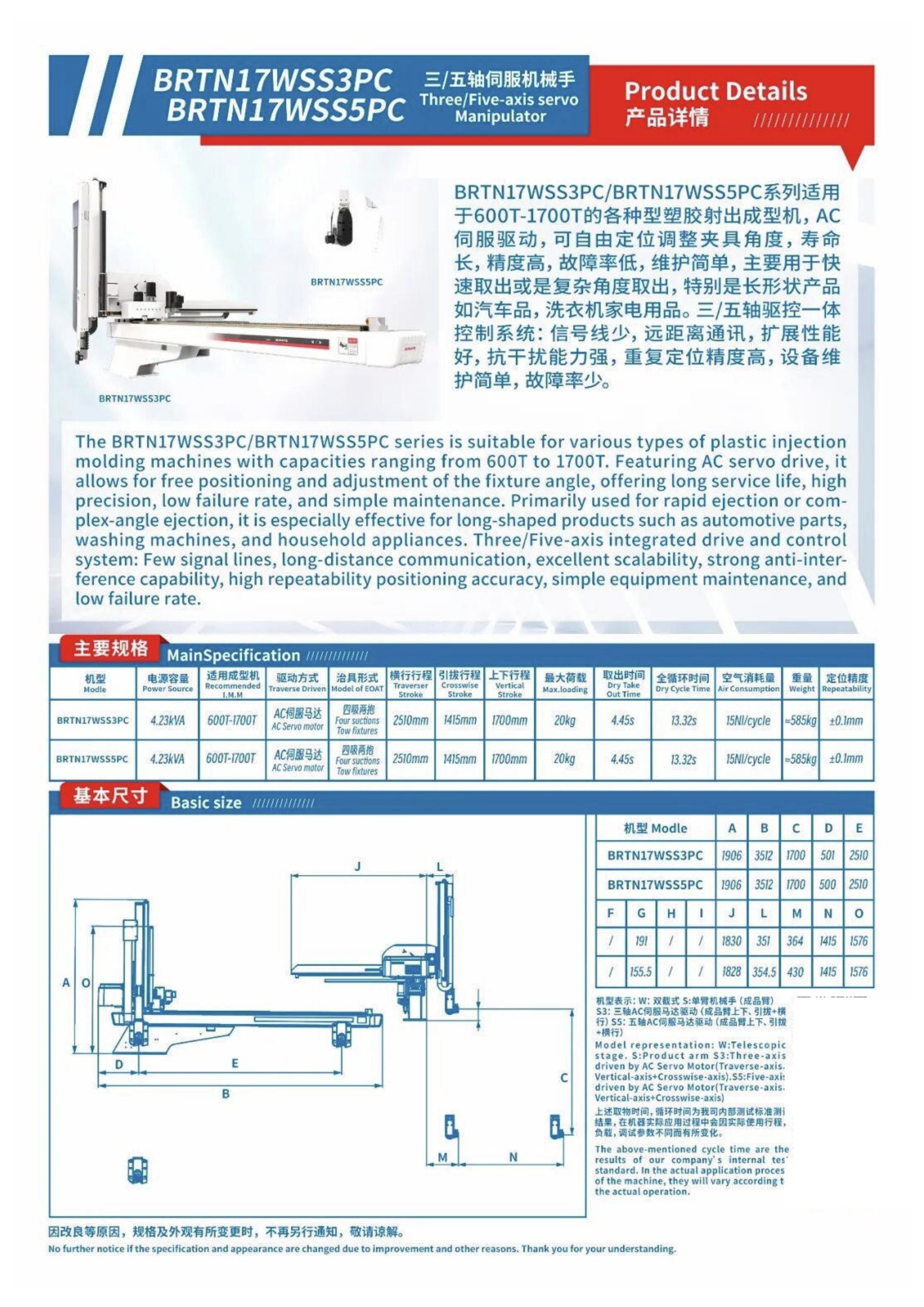 Robots brochure, page 42 of 63