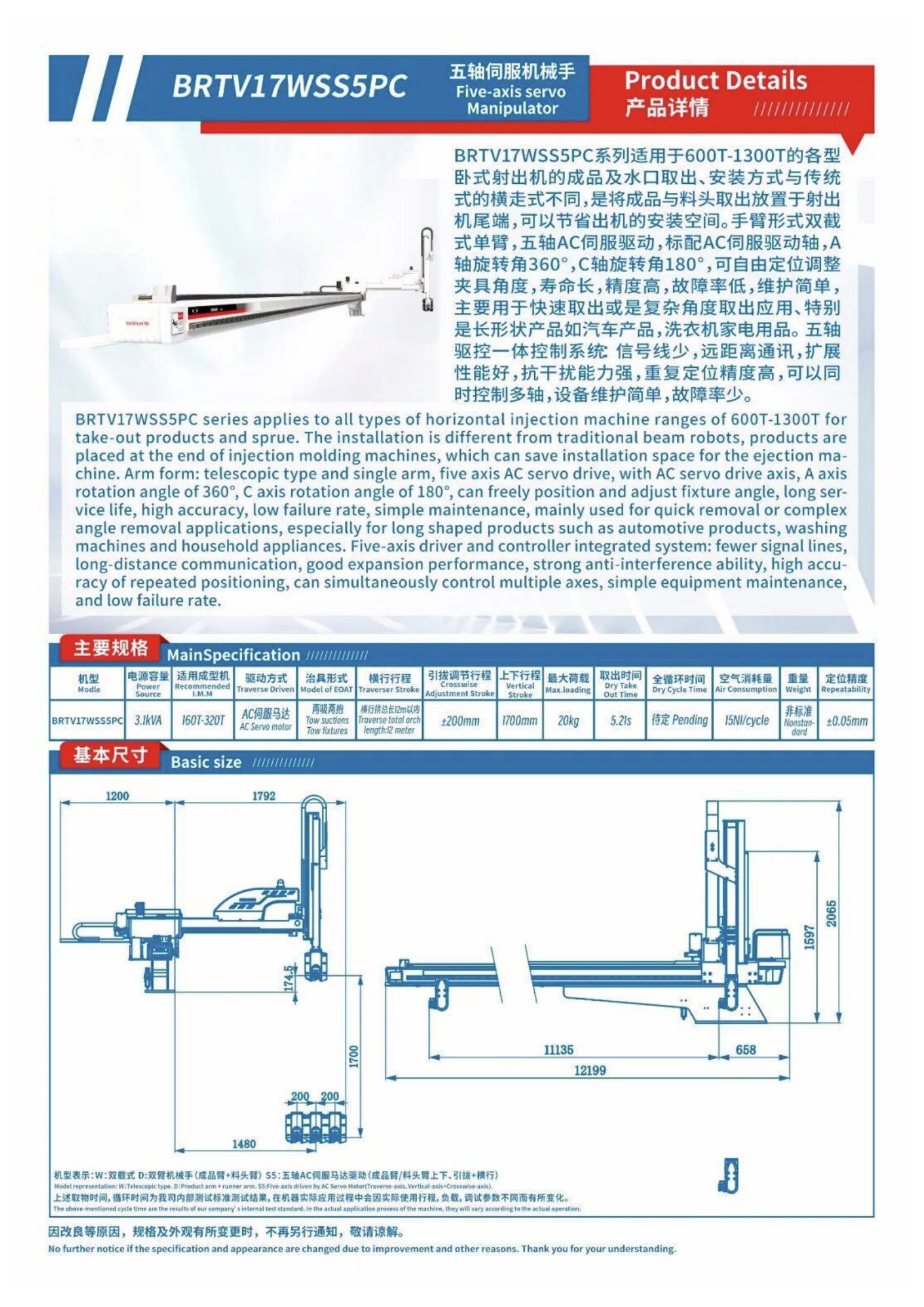 Robots brochure, page 45 of 63