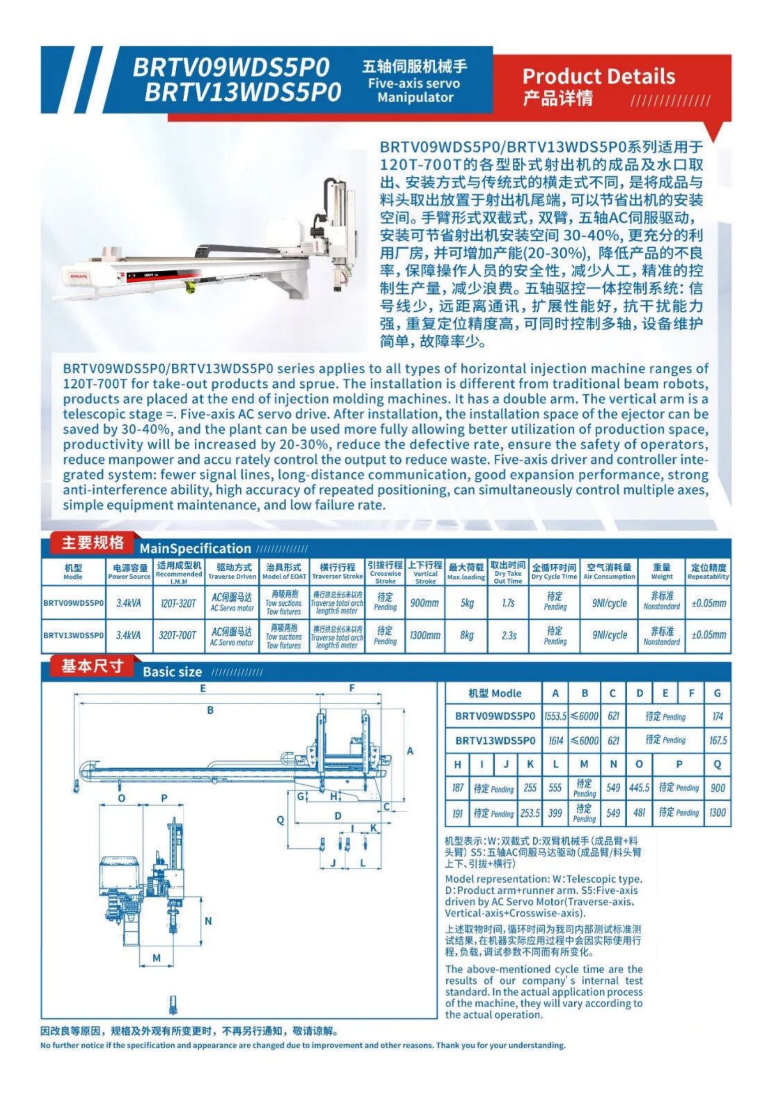 Robots brochure, page 47 of 63
