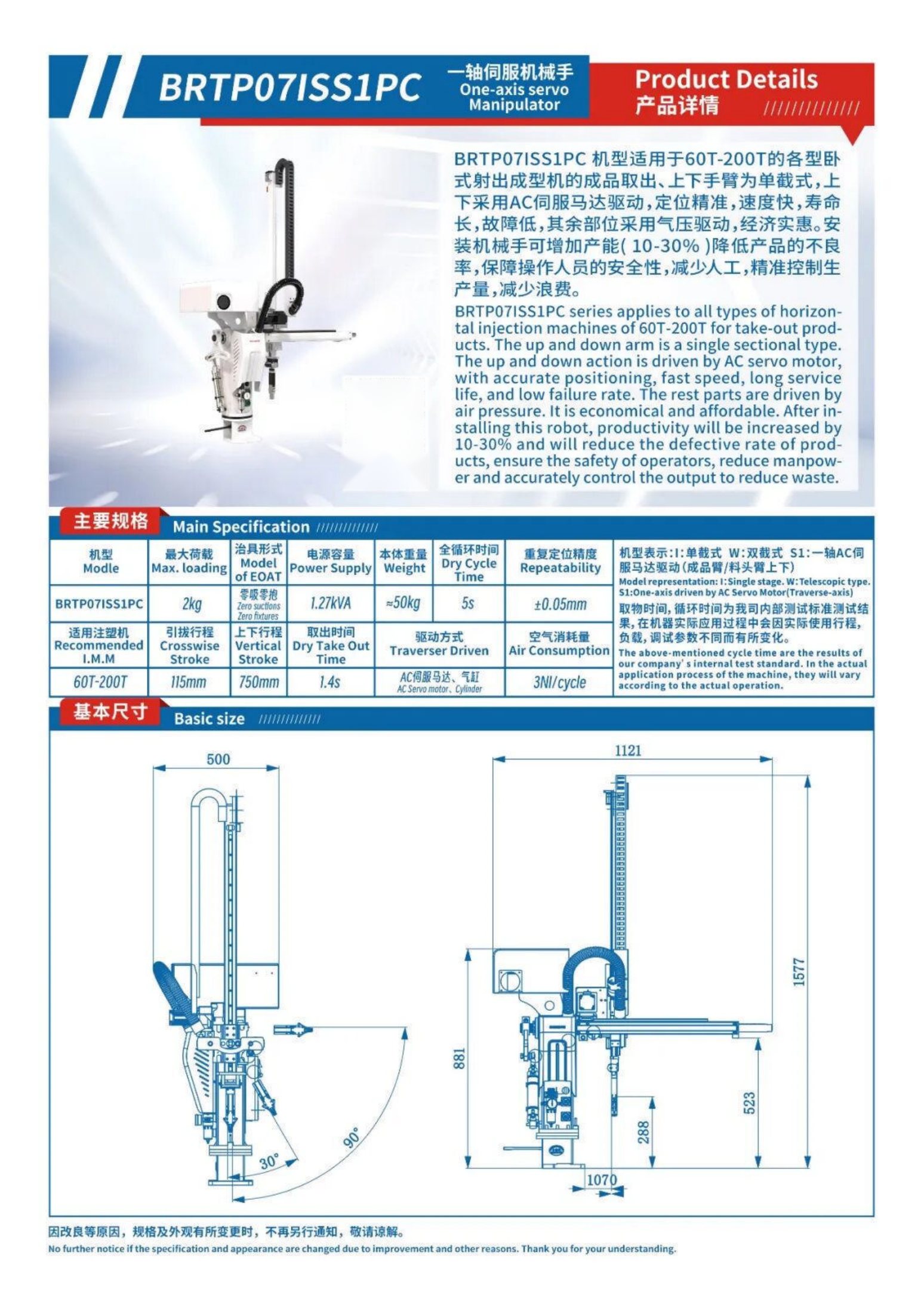 Robots brochure, page 48 of 63