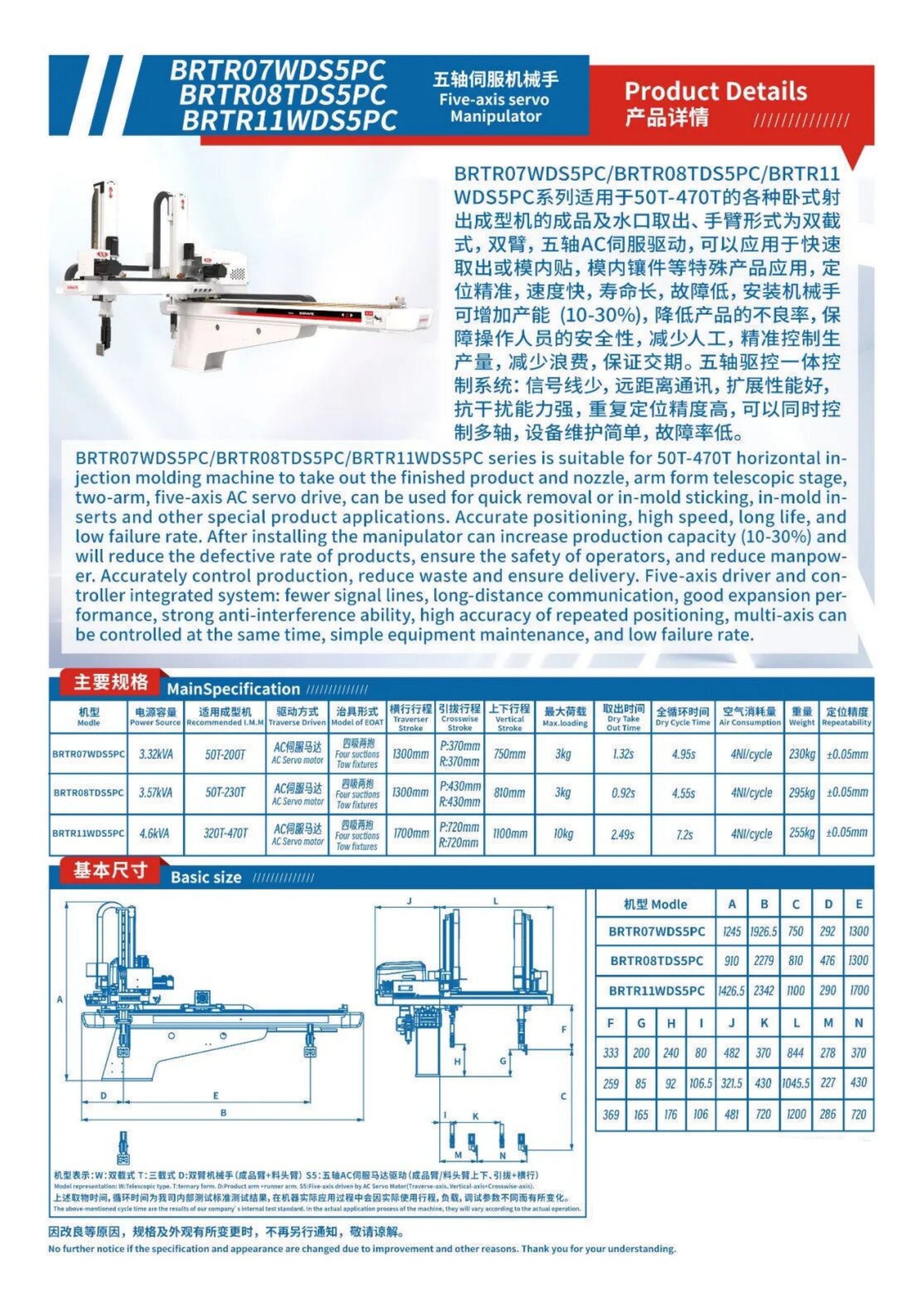 Robots brochure, page 49 of 63
