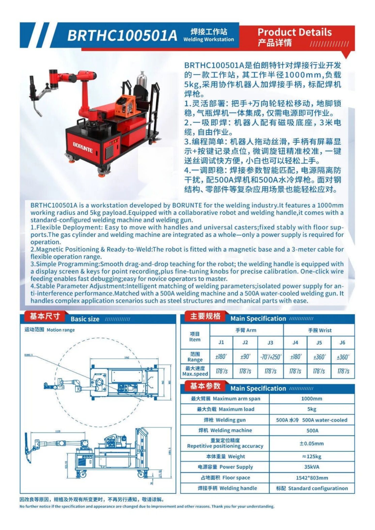 Robots brochure, page 50 of 63