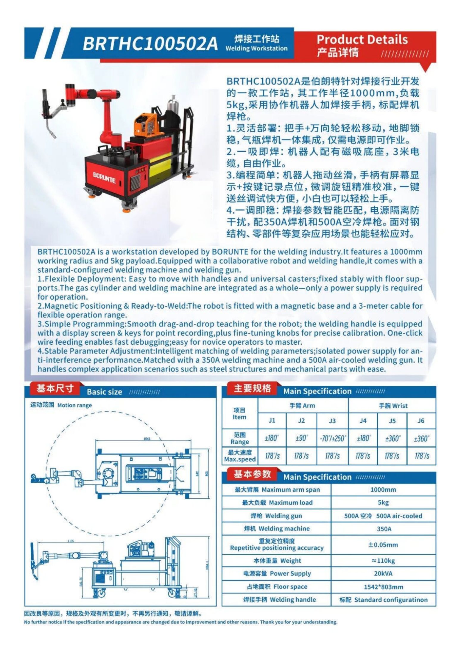 Robots brochure, page 51 of 63