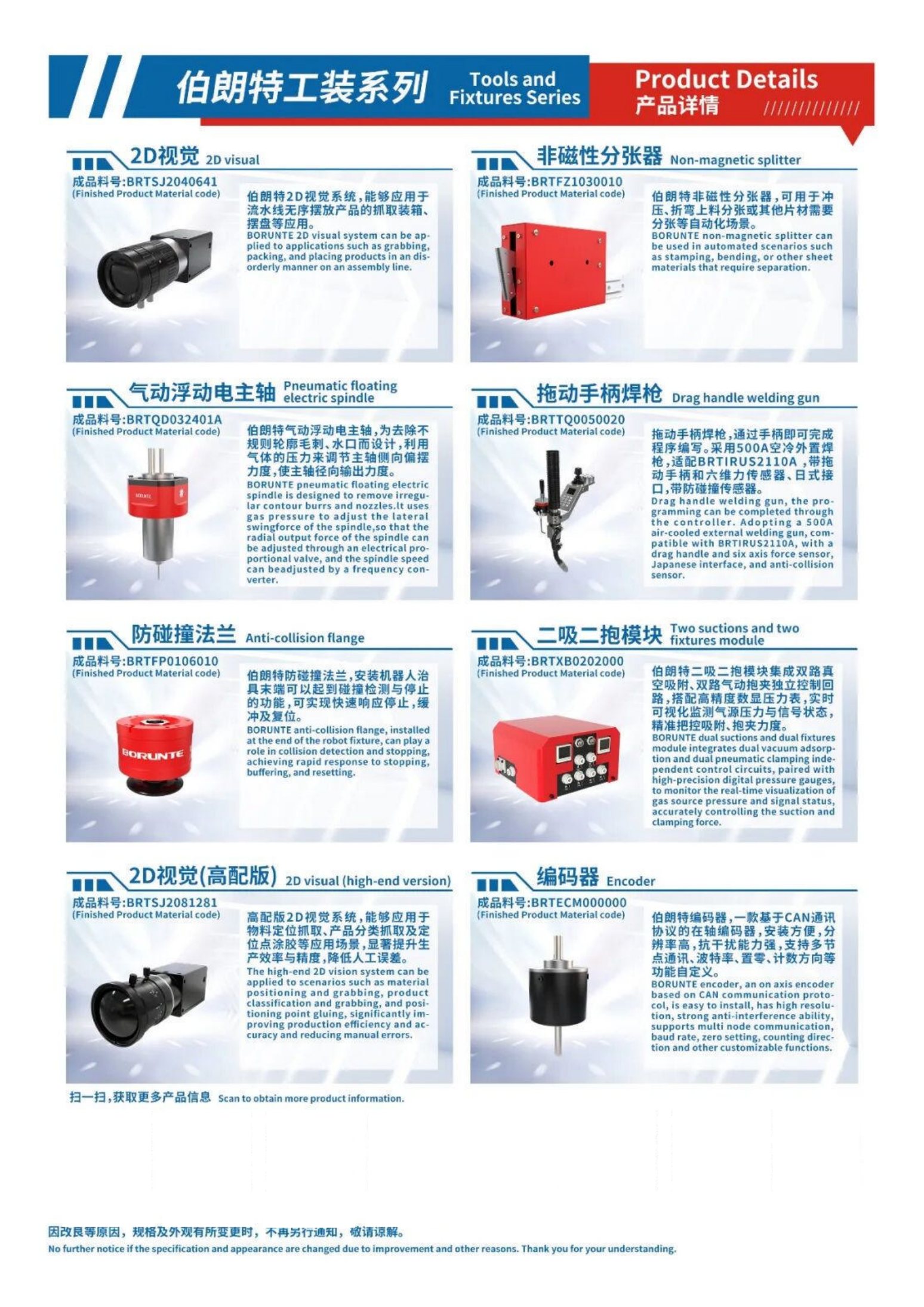 Robots brochure, page 55 of 63