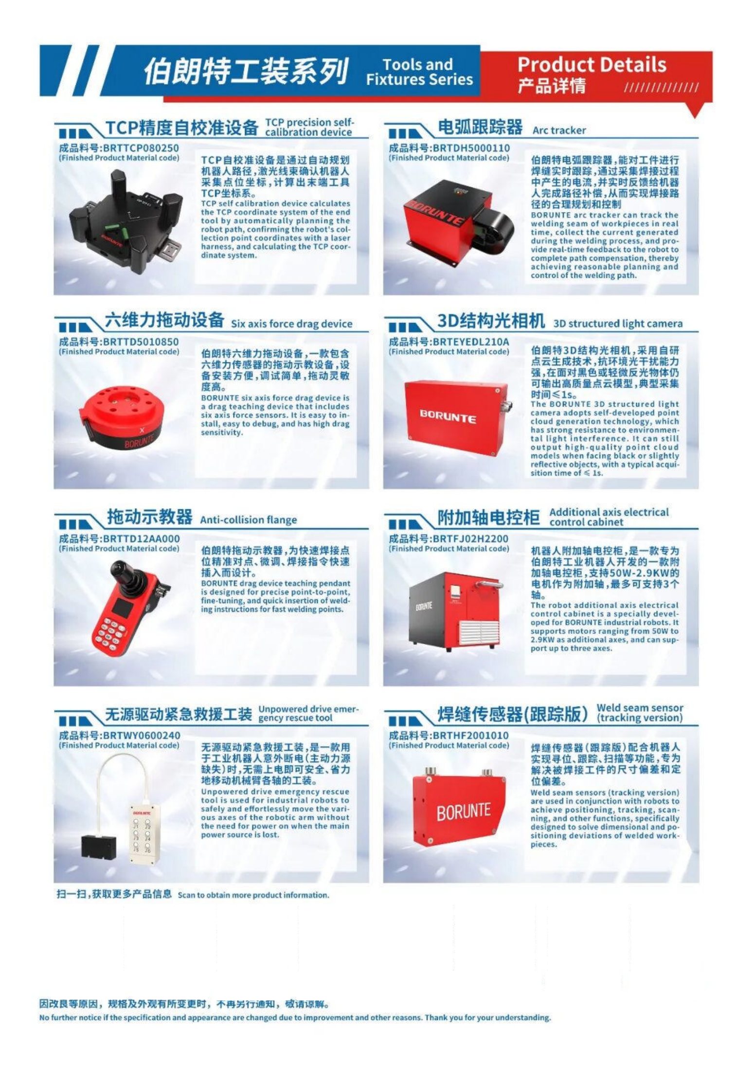 Robots brochure, page 56 of 63