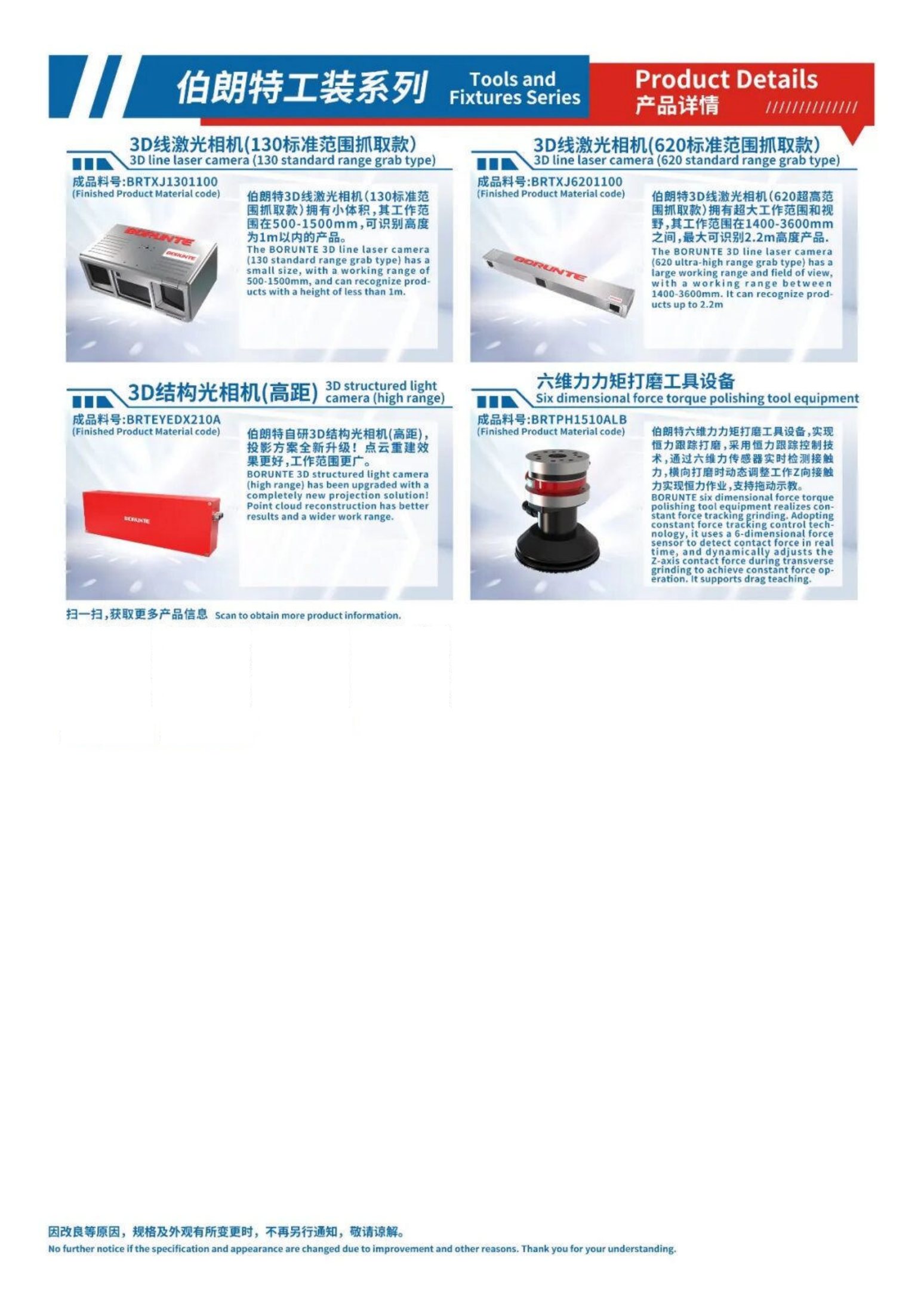 Robots brochure, page 57 of 63
