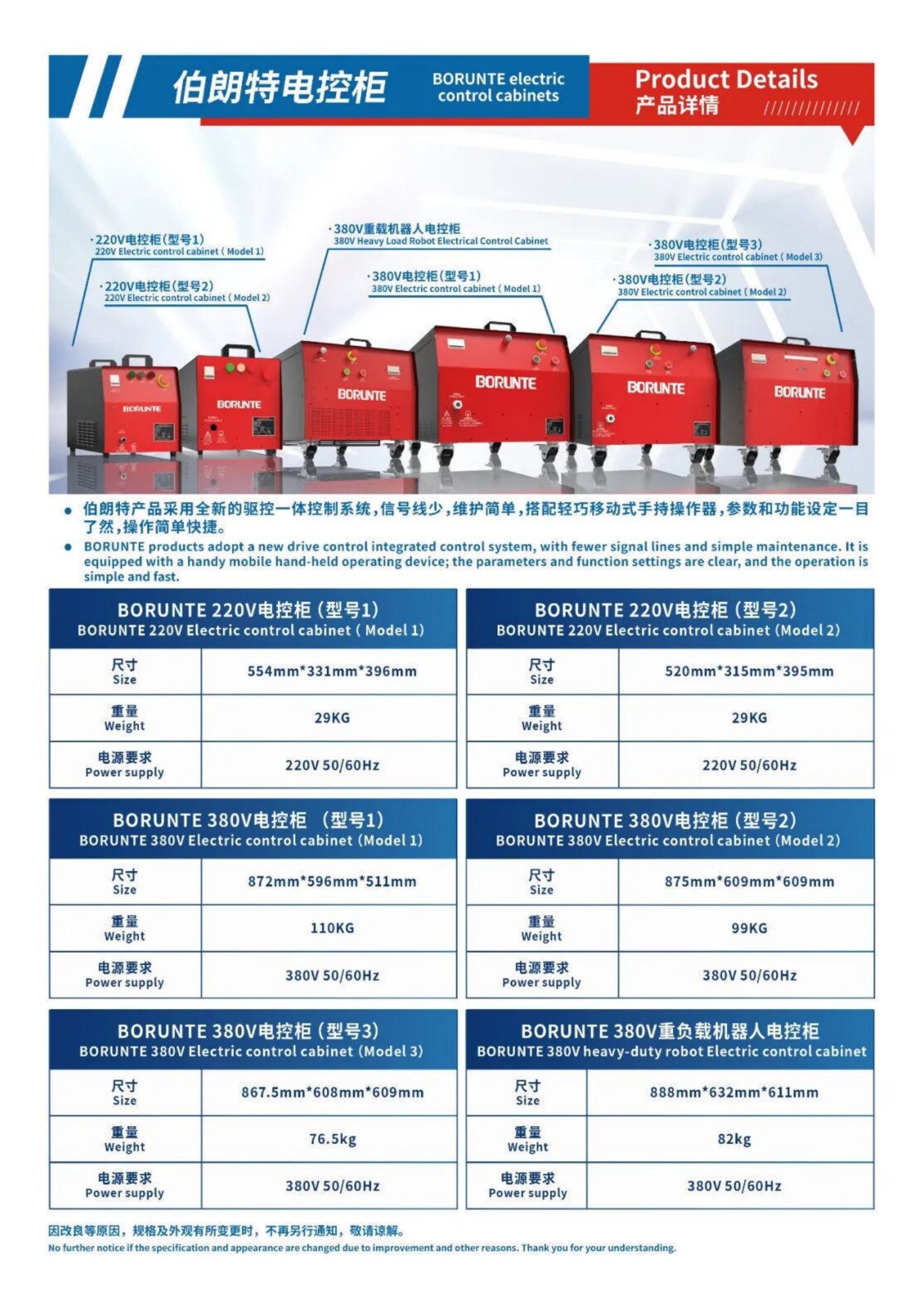 Robots brochure, page 60 of 63