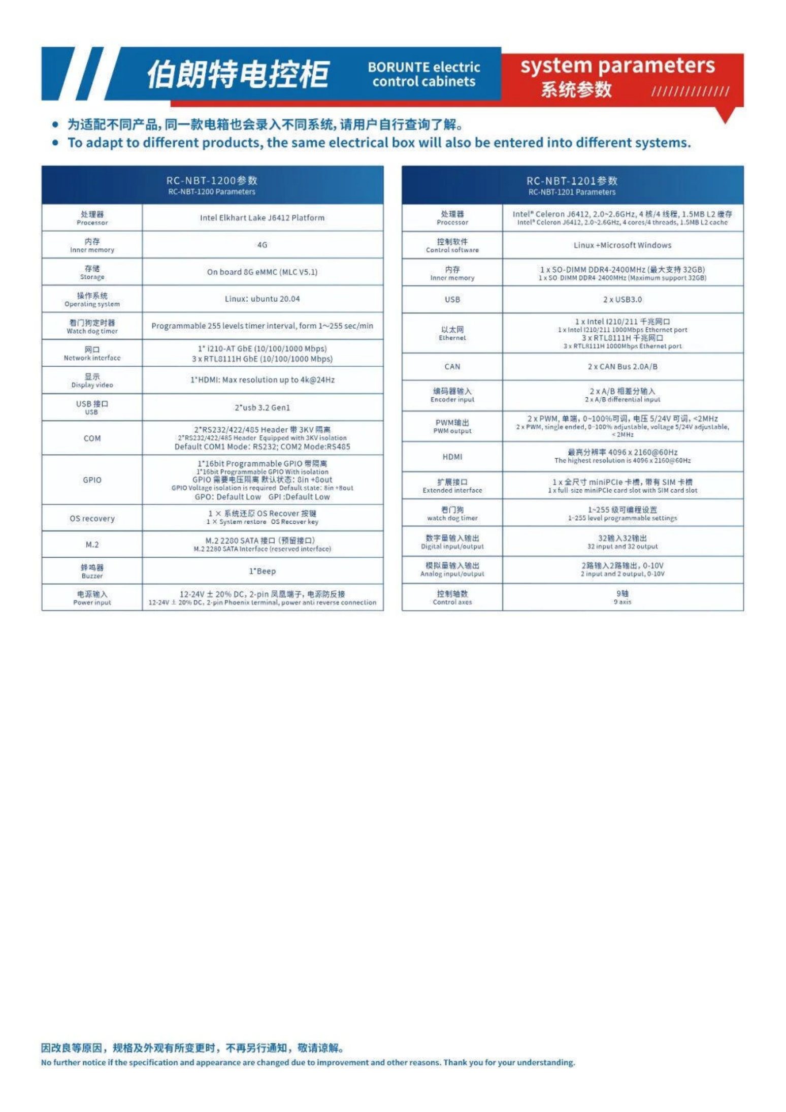 Robots brochure, page 63 of 63