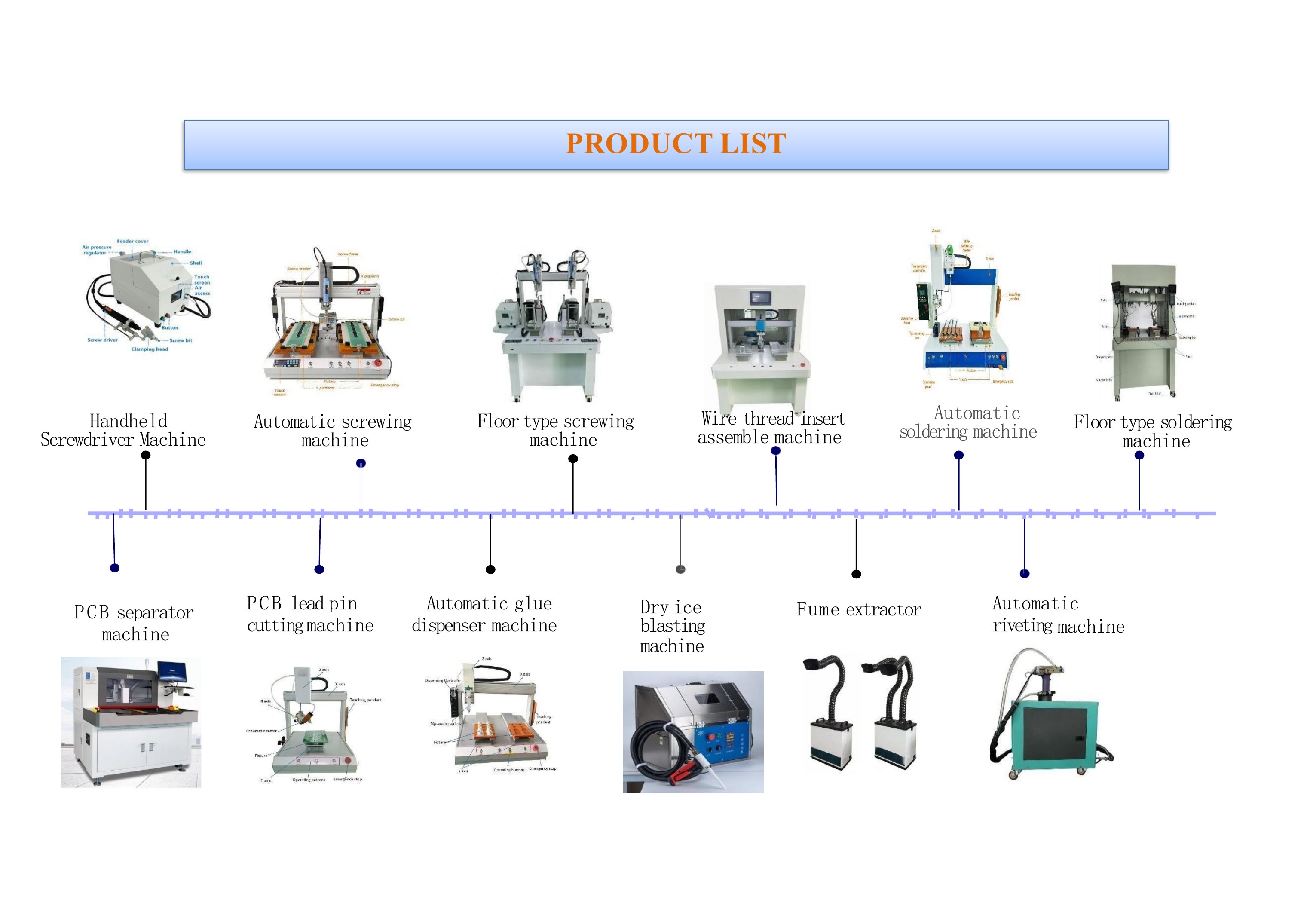 Standard Machines Brochure
