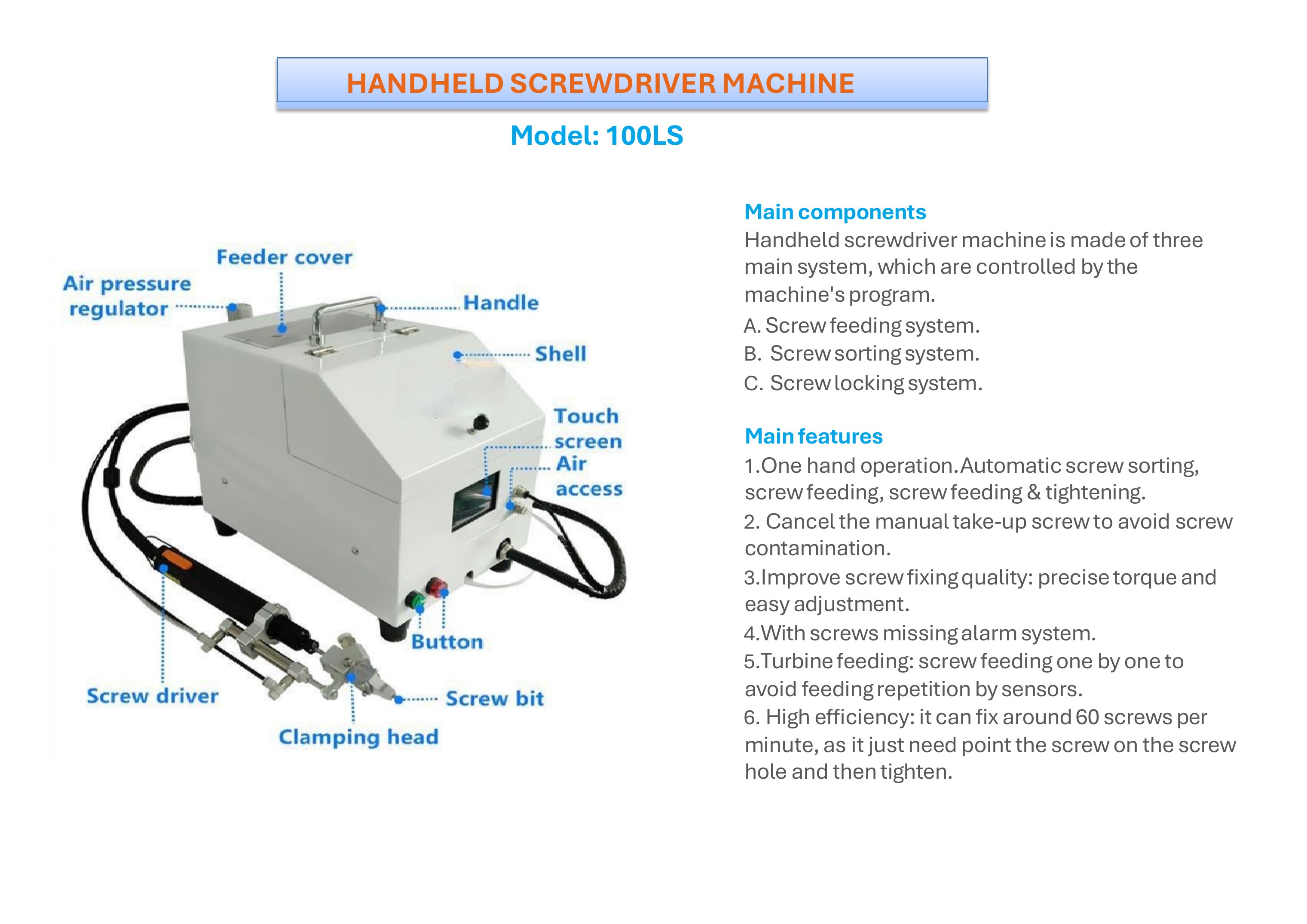 Standard Machines brochure, page 2 of 63