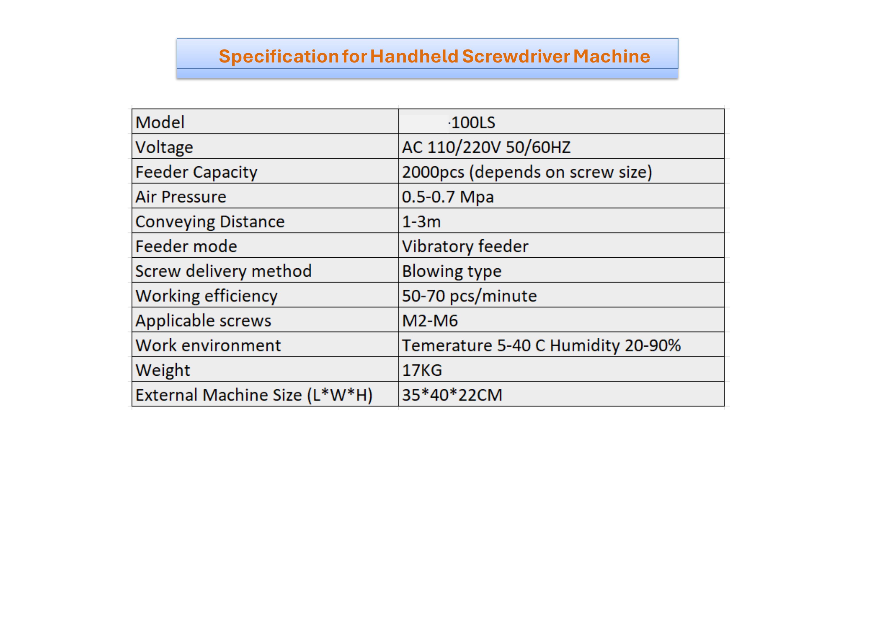 Standard Machines brochure, page 4 of 63