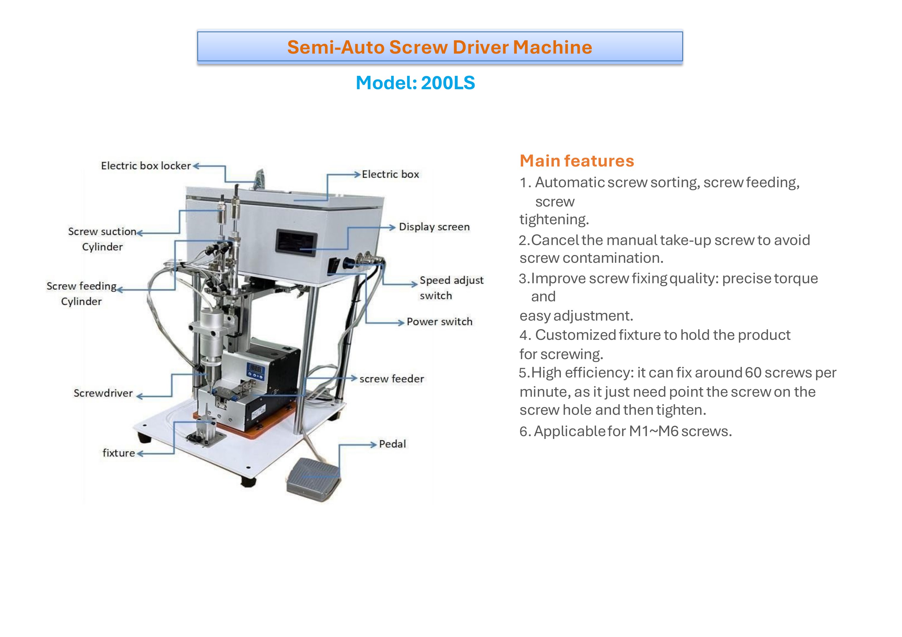 Standard Machines brochure, page 5 of 63