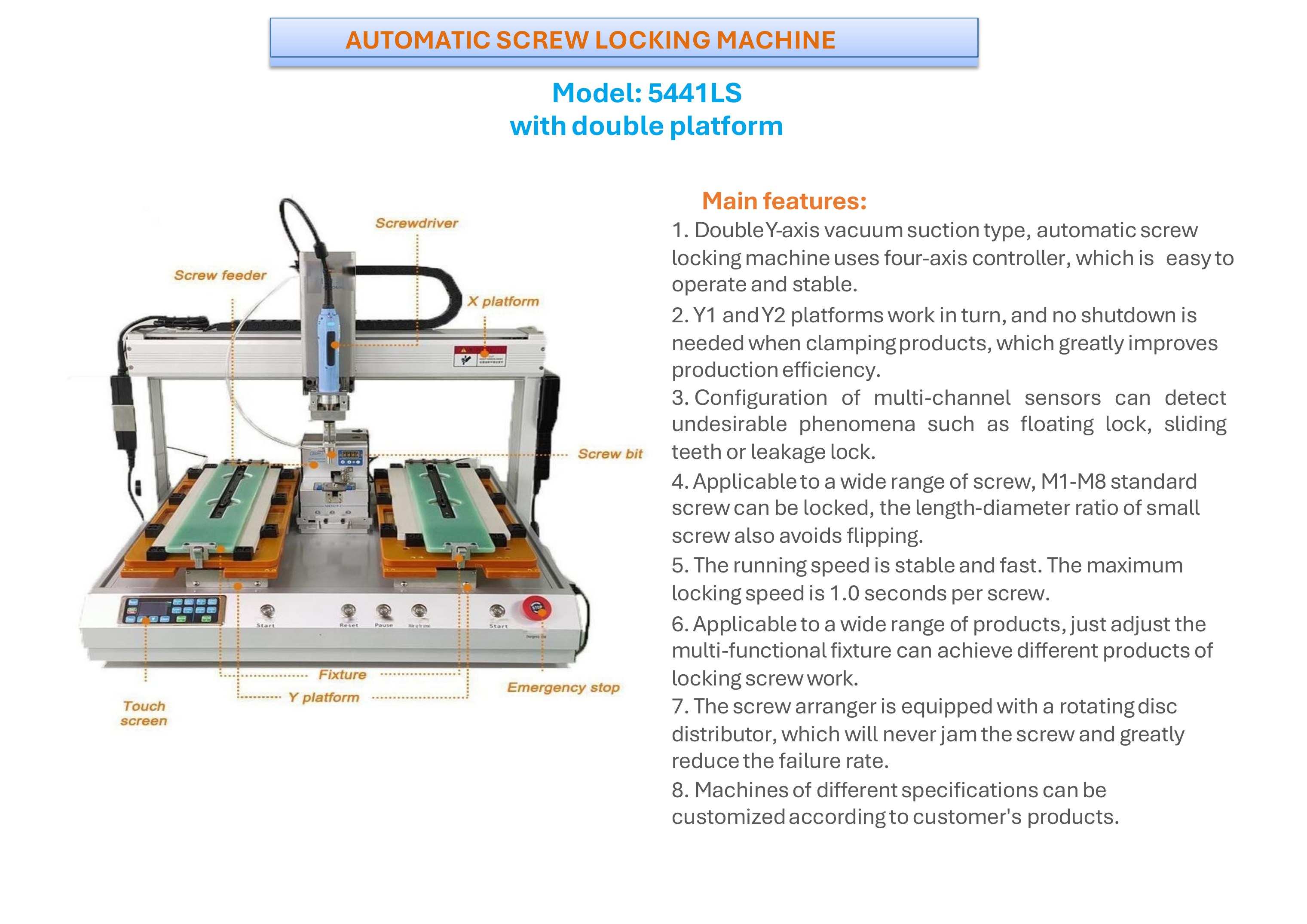 Standard Machines brochure, page 7 of 63