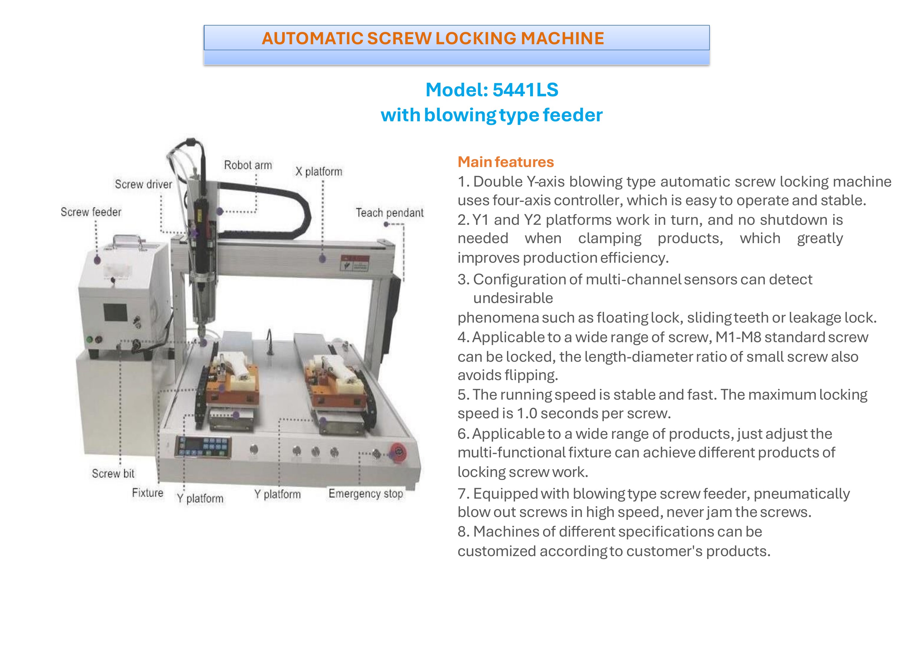 Standard Machines brochure, page 9 of 63