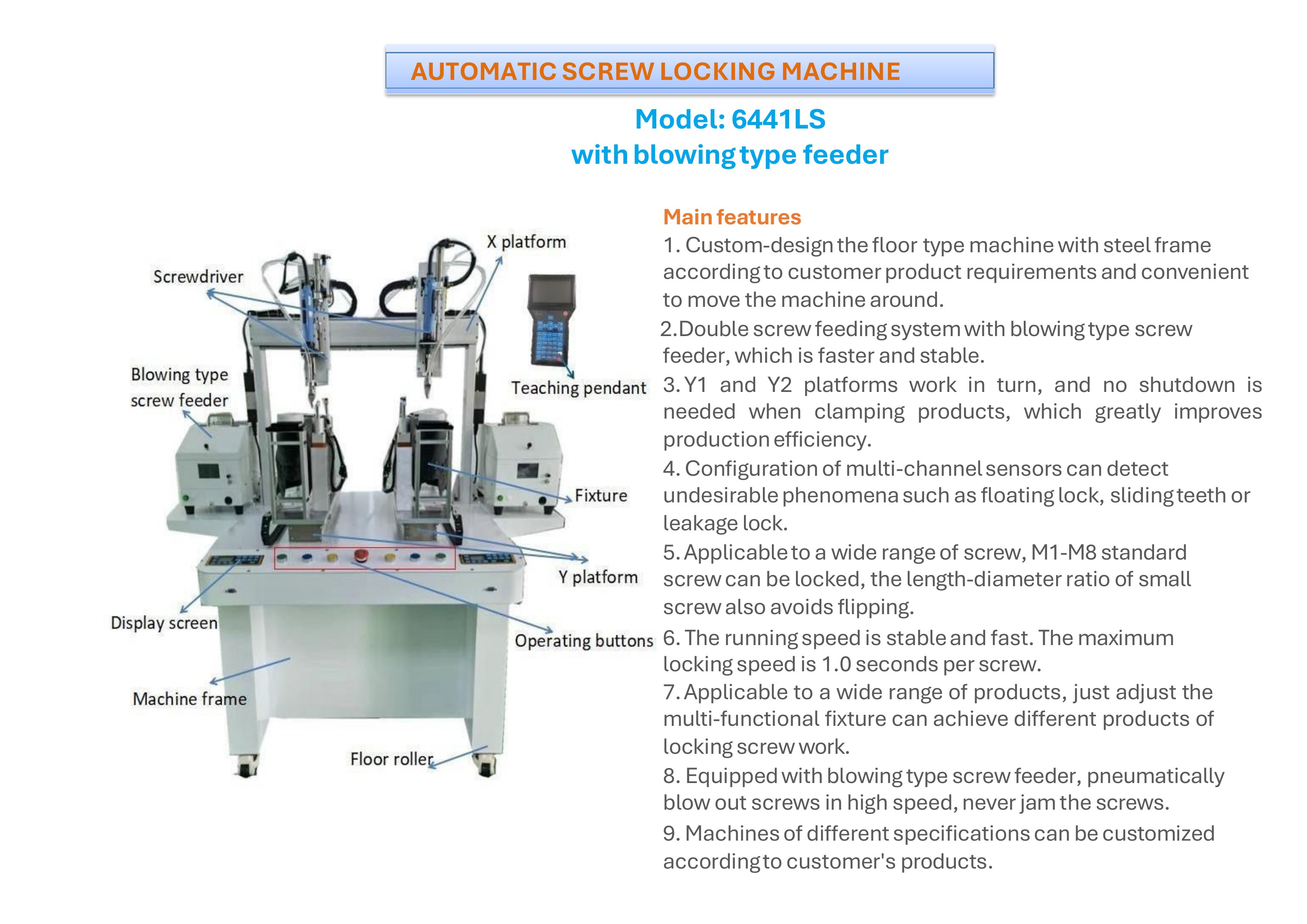Standard Machines brochure, page 12 of 63