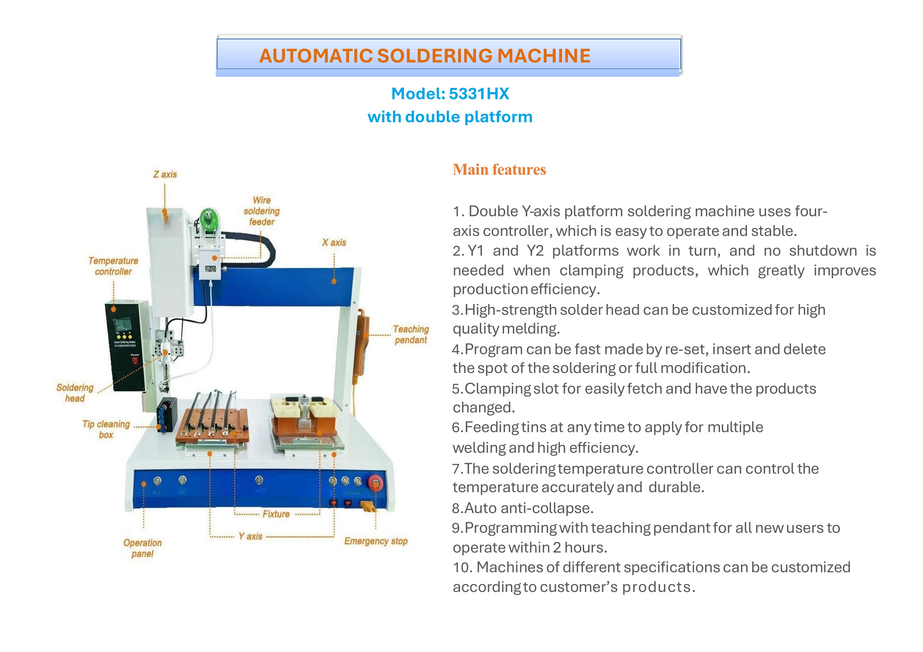 Standard Machines brochure, page 16 of 63