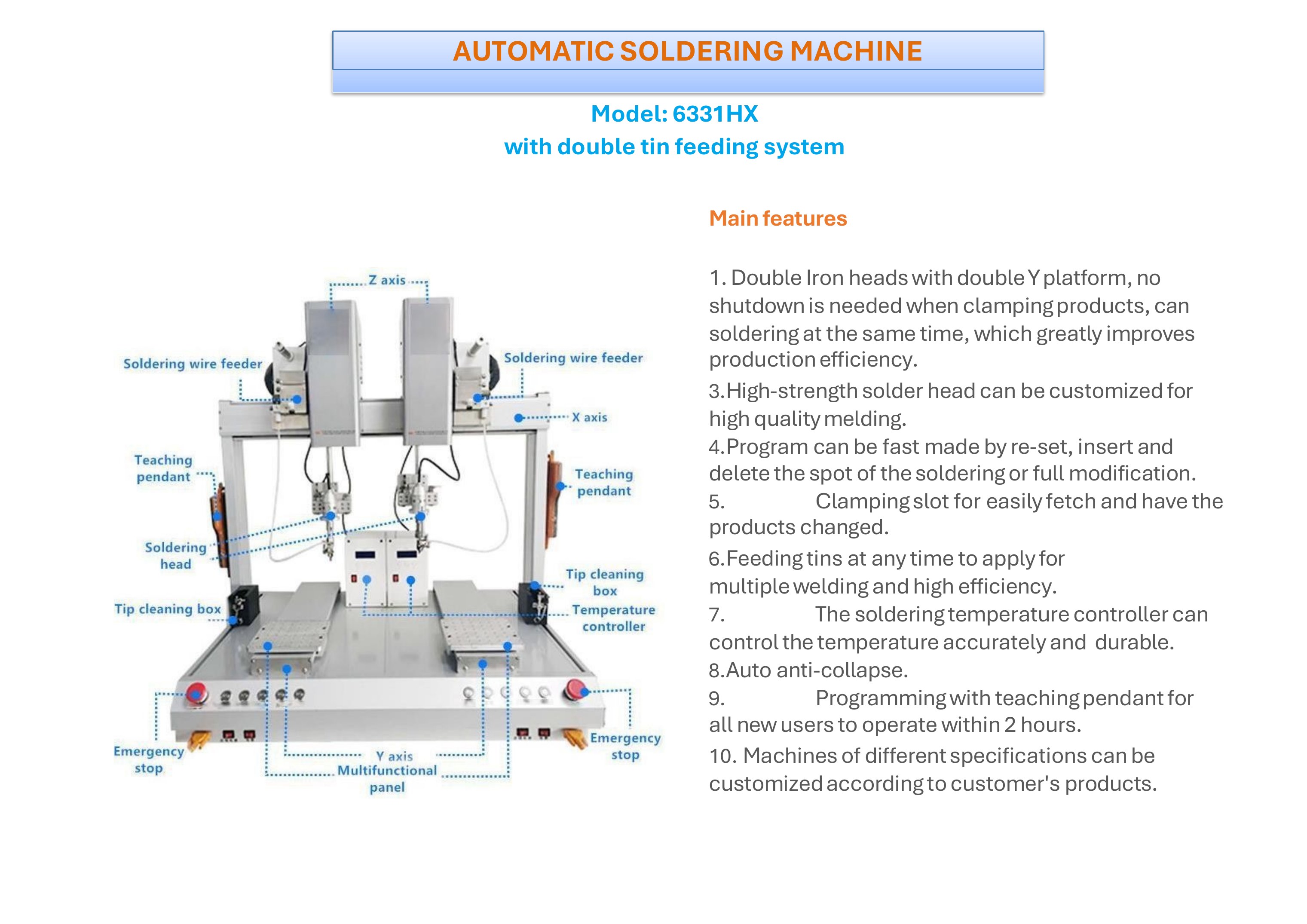 Standard Machines brochure, page 19 of 63
