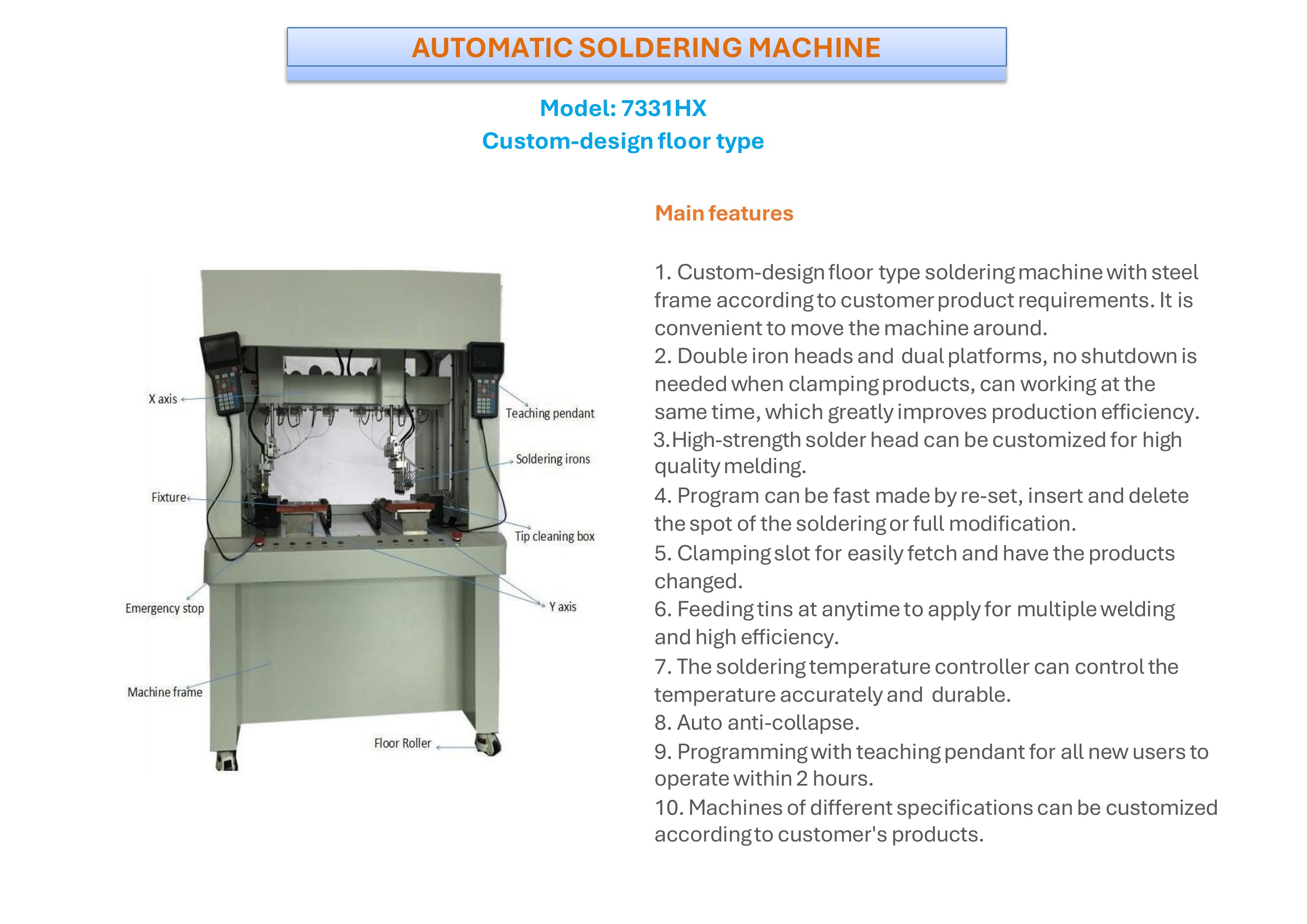 Standard Machines brochure, page 20 of 63